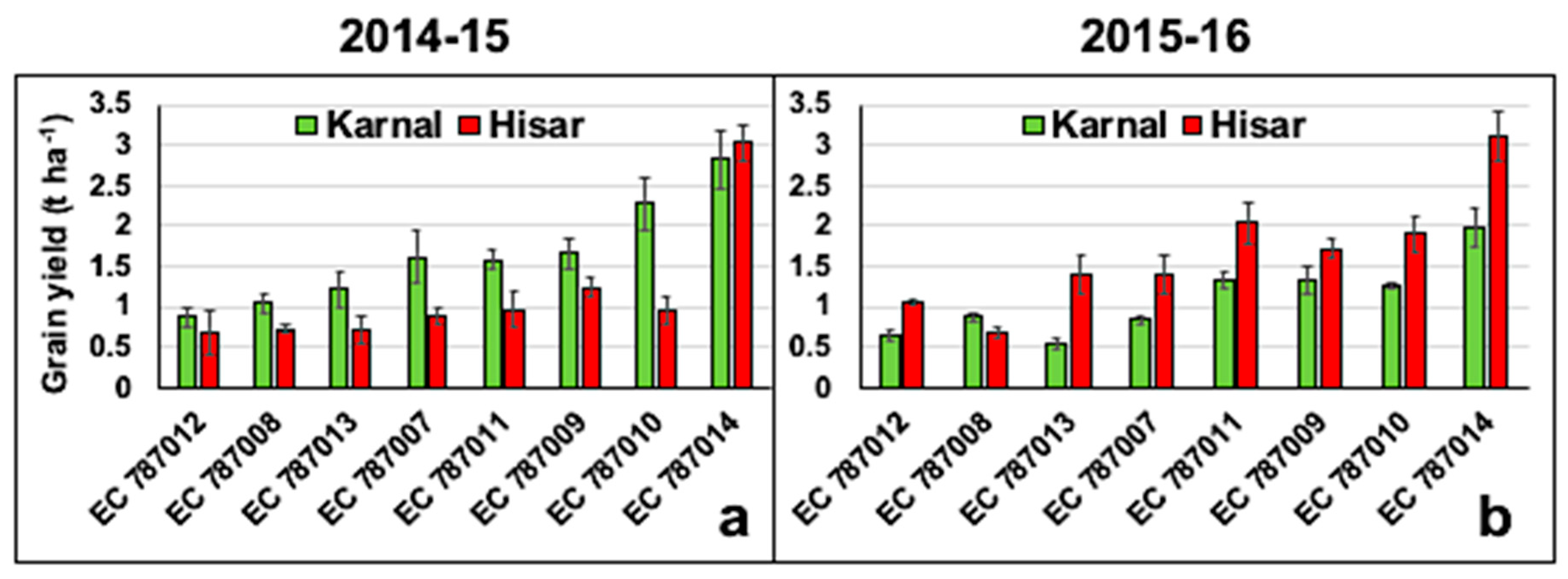 Sustainability 12 08975 g002 Sustainability 12 08975 g002