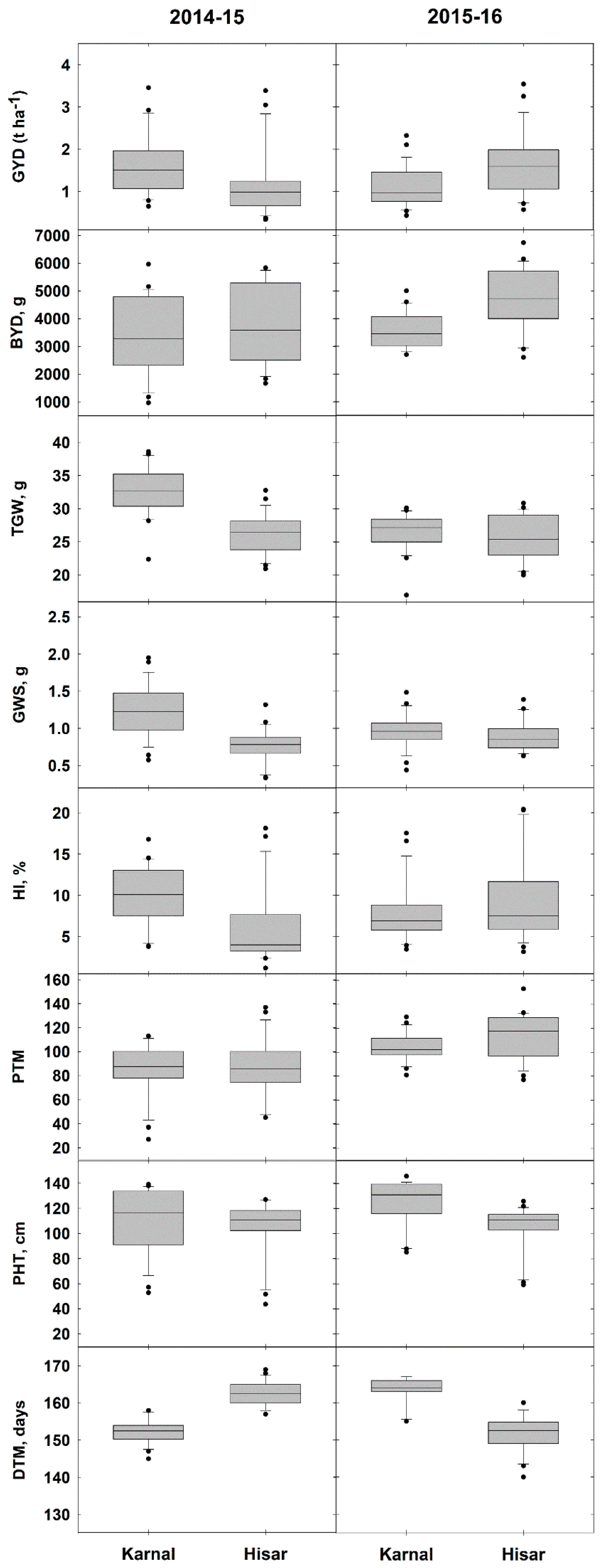 Sustainability 12 08975 g003 Sustainability 12 08975 g003