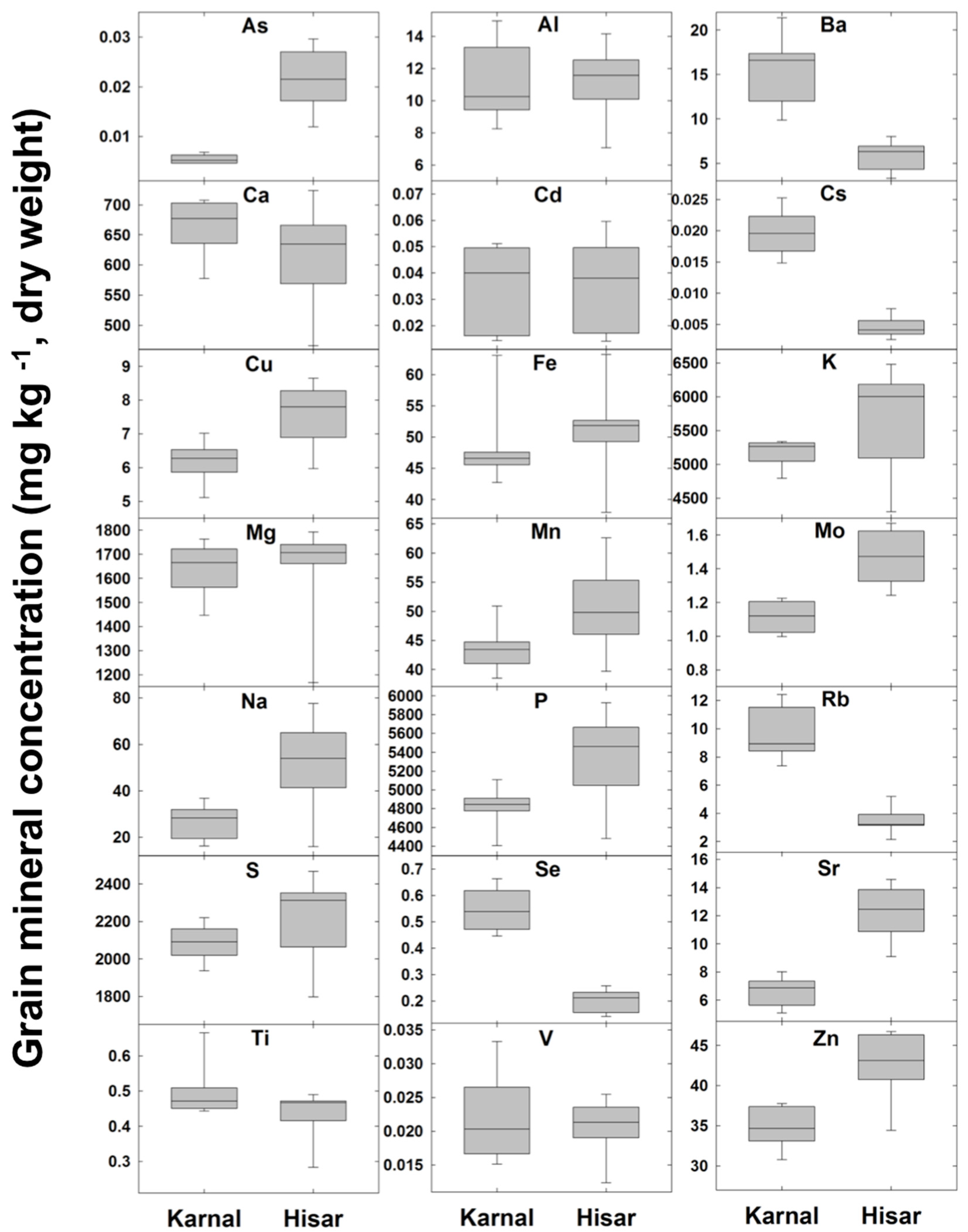 Sustainability 12 08975 g004 Sustainability 12 08975 g004