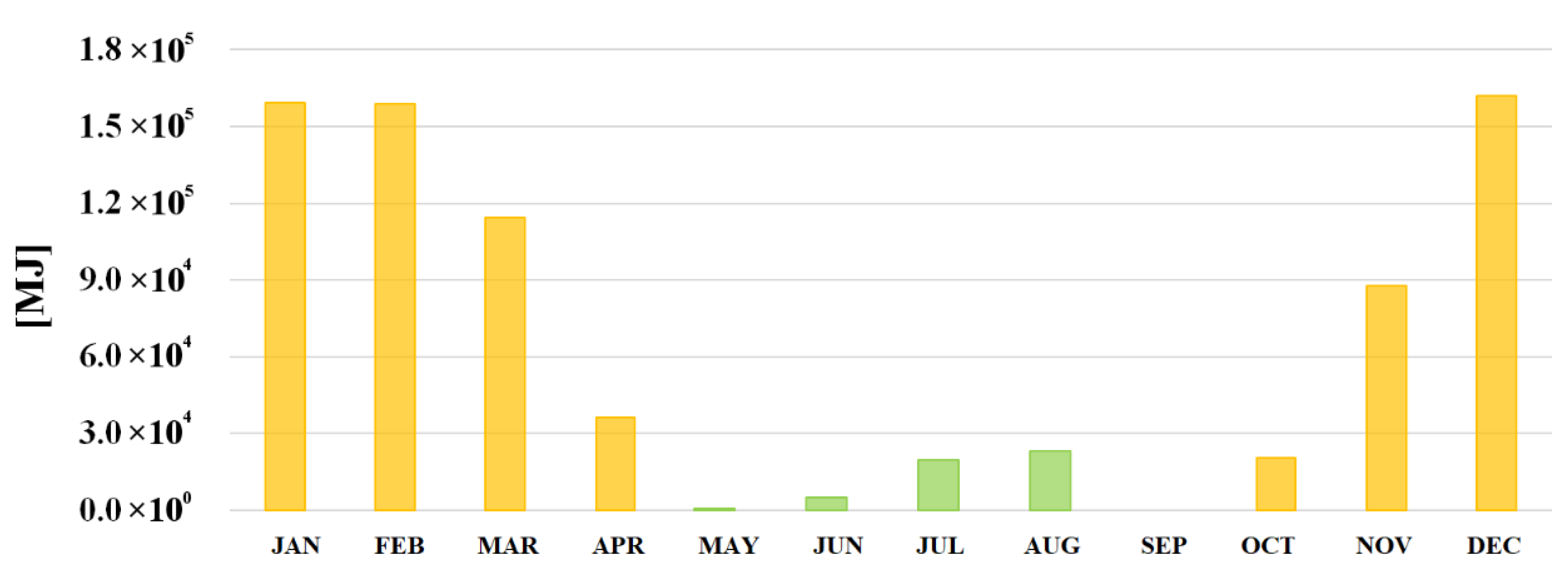 Sustainability 12 09029 g003
