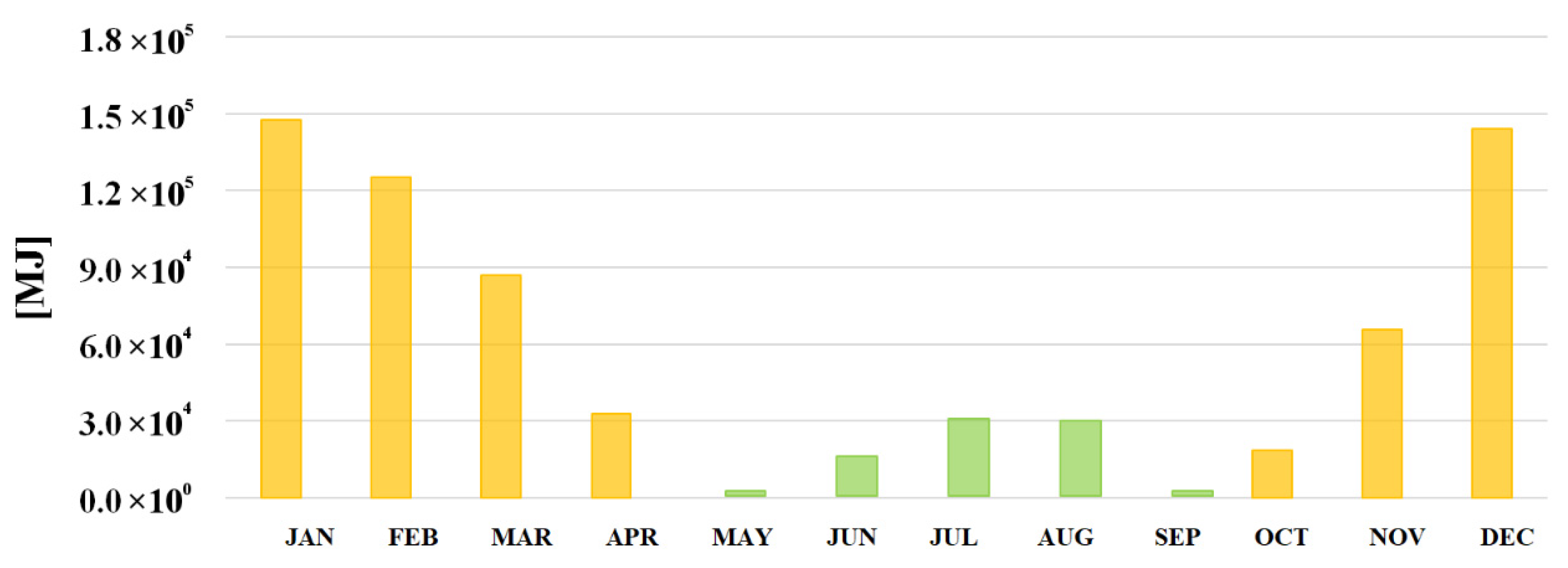 Sustainability 12 09029 g004