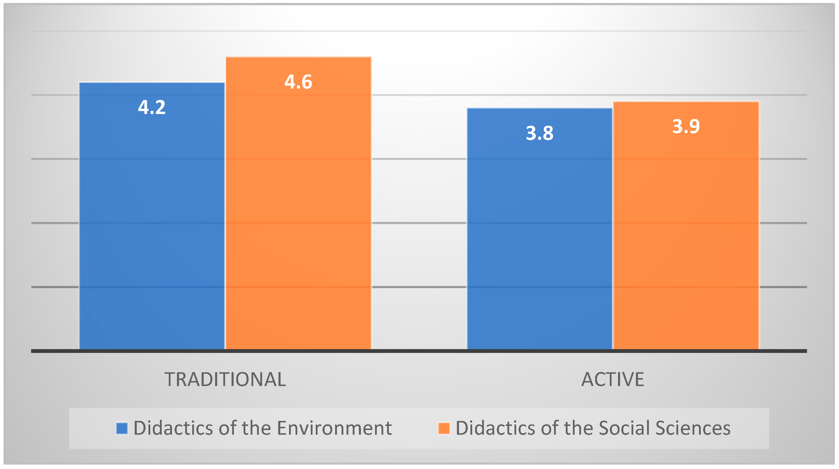 Sustainability 12 09043 g001 Sustainability 12 09043 g001