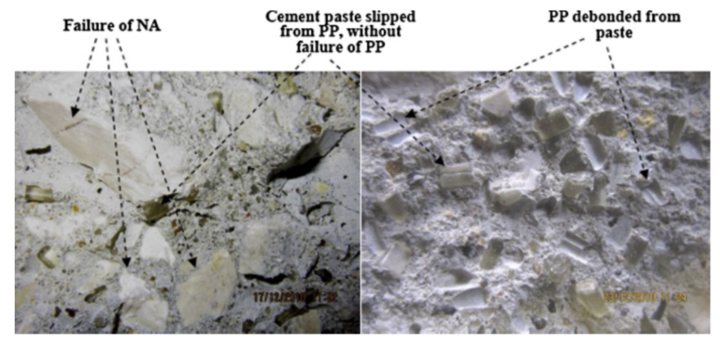 Sustainability 12 09060 g013 Sustainability 12 09060 g013