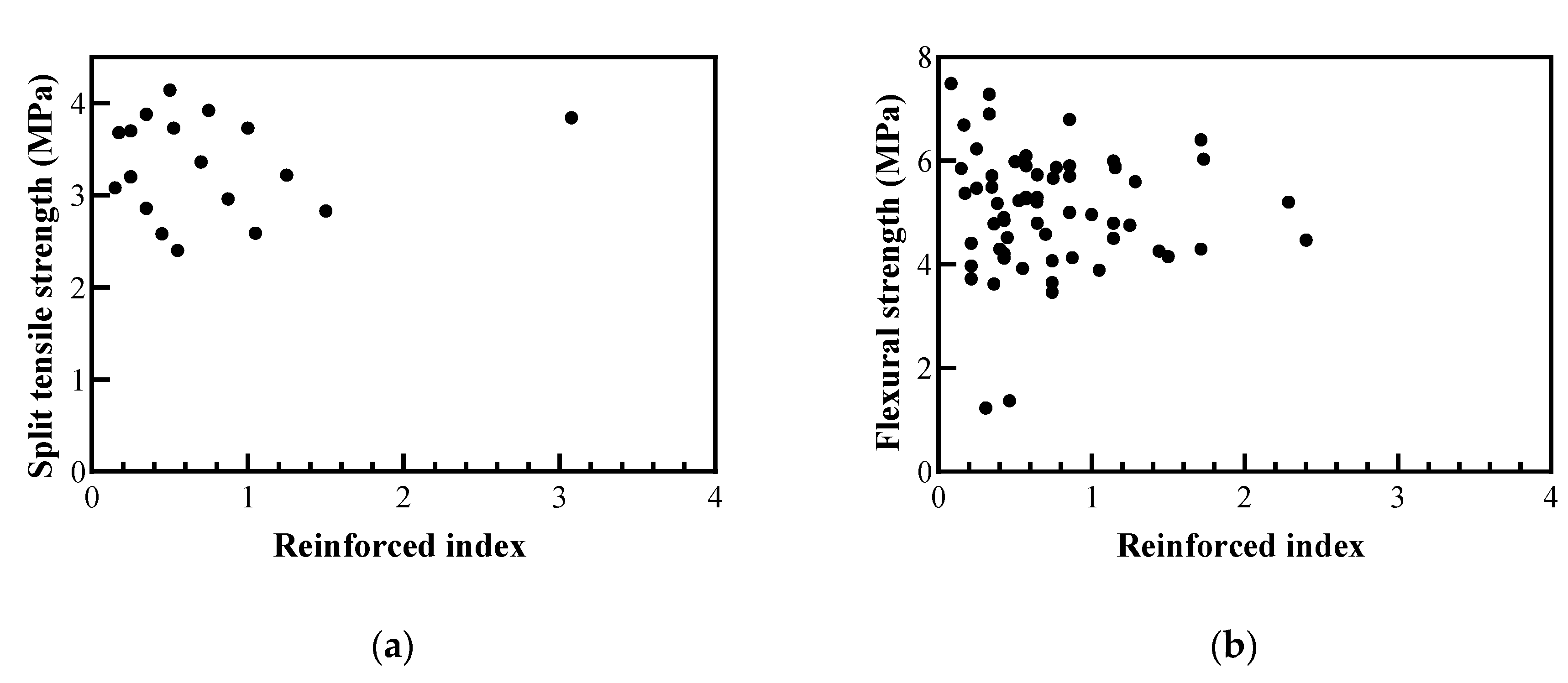Sustainability 12 09060 g017 Sustainability 12 09060 g017