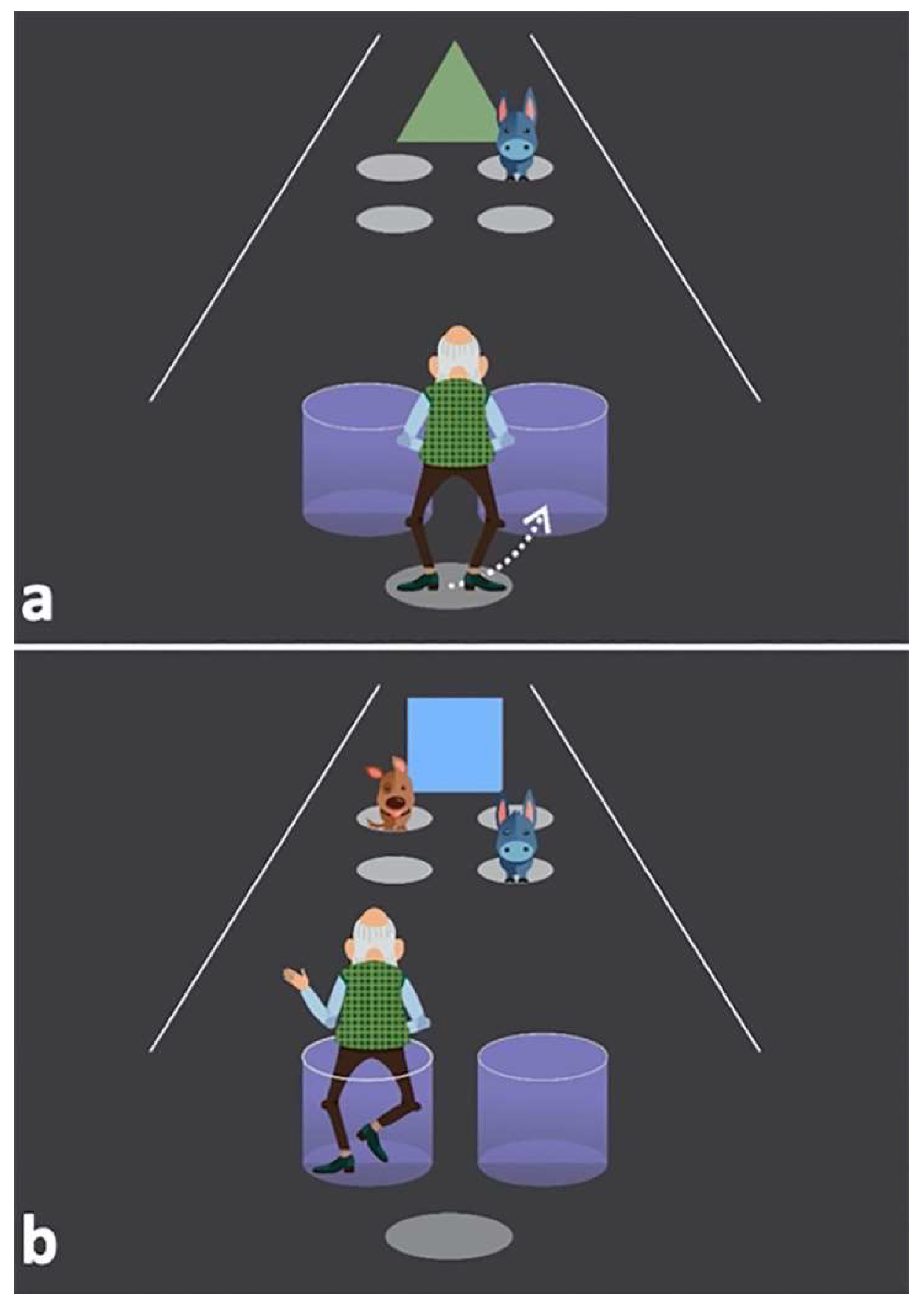 Sustainability 12 09106 g002