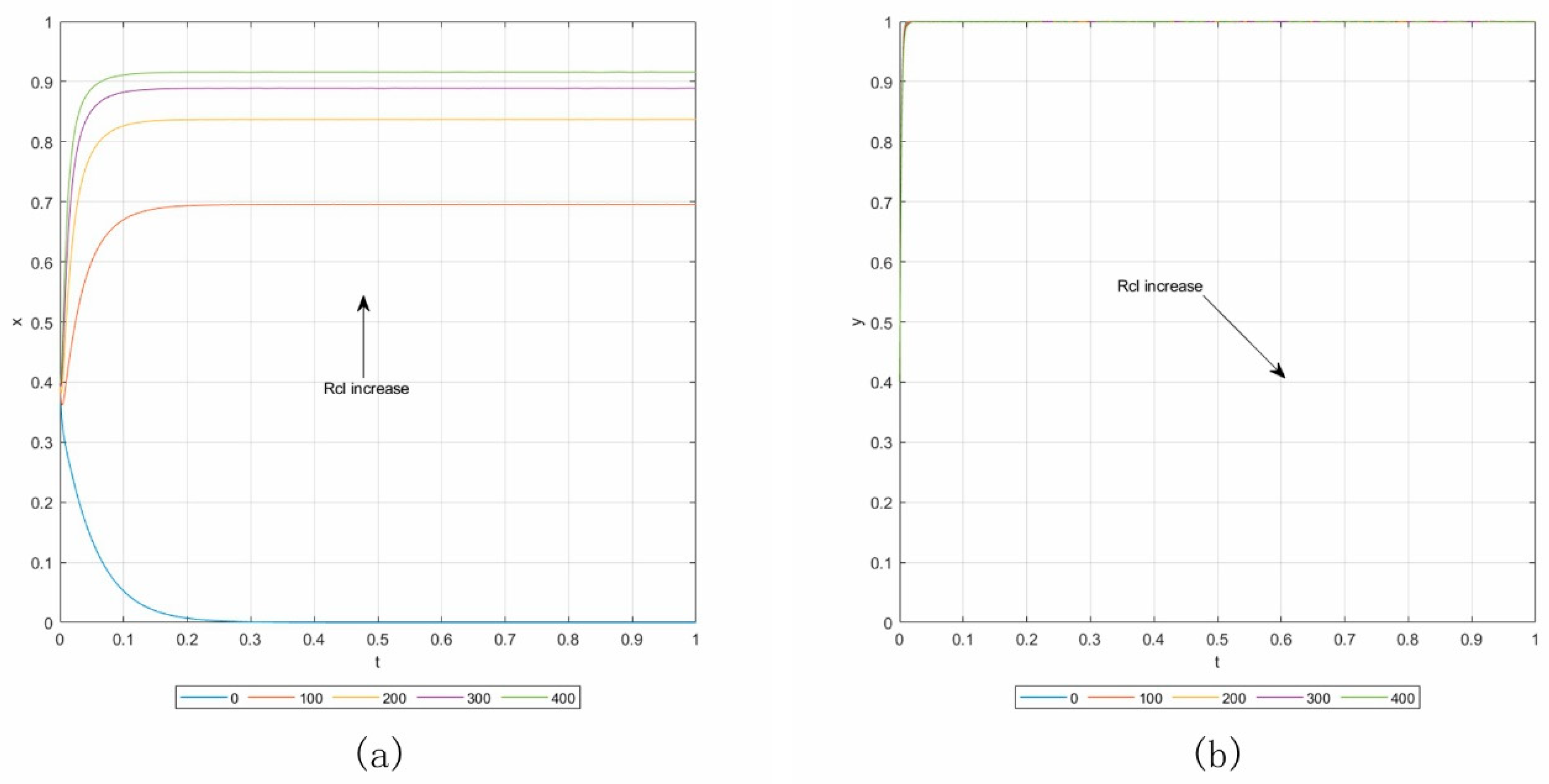Sustainability 12 09162 g006