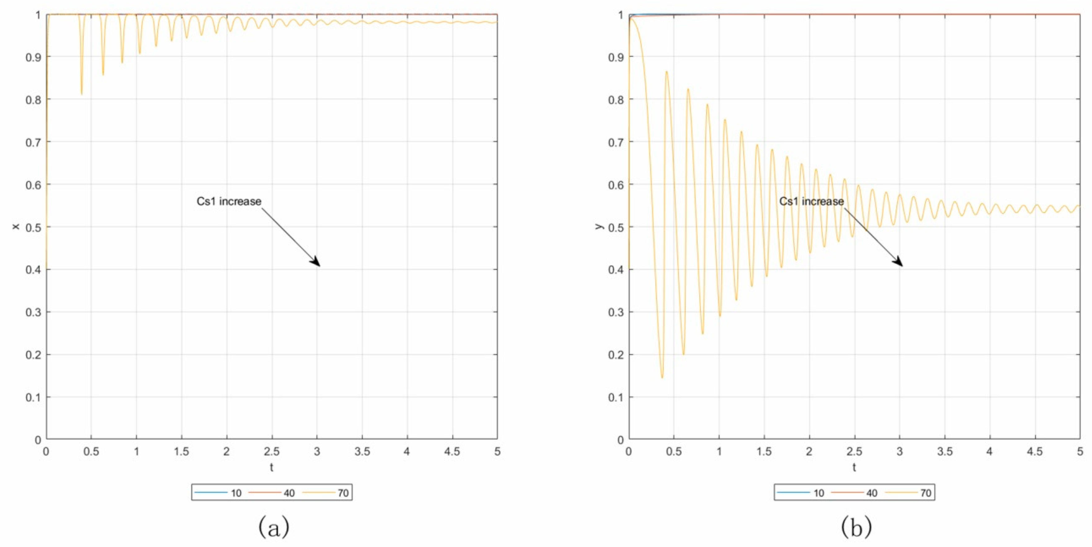 Sustainability 12 09162 g012