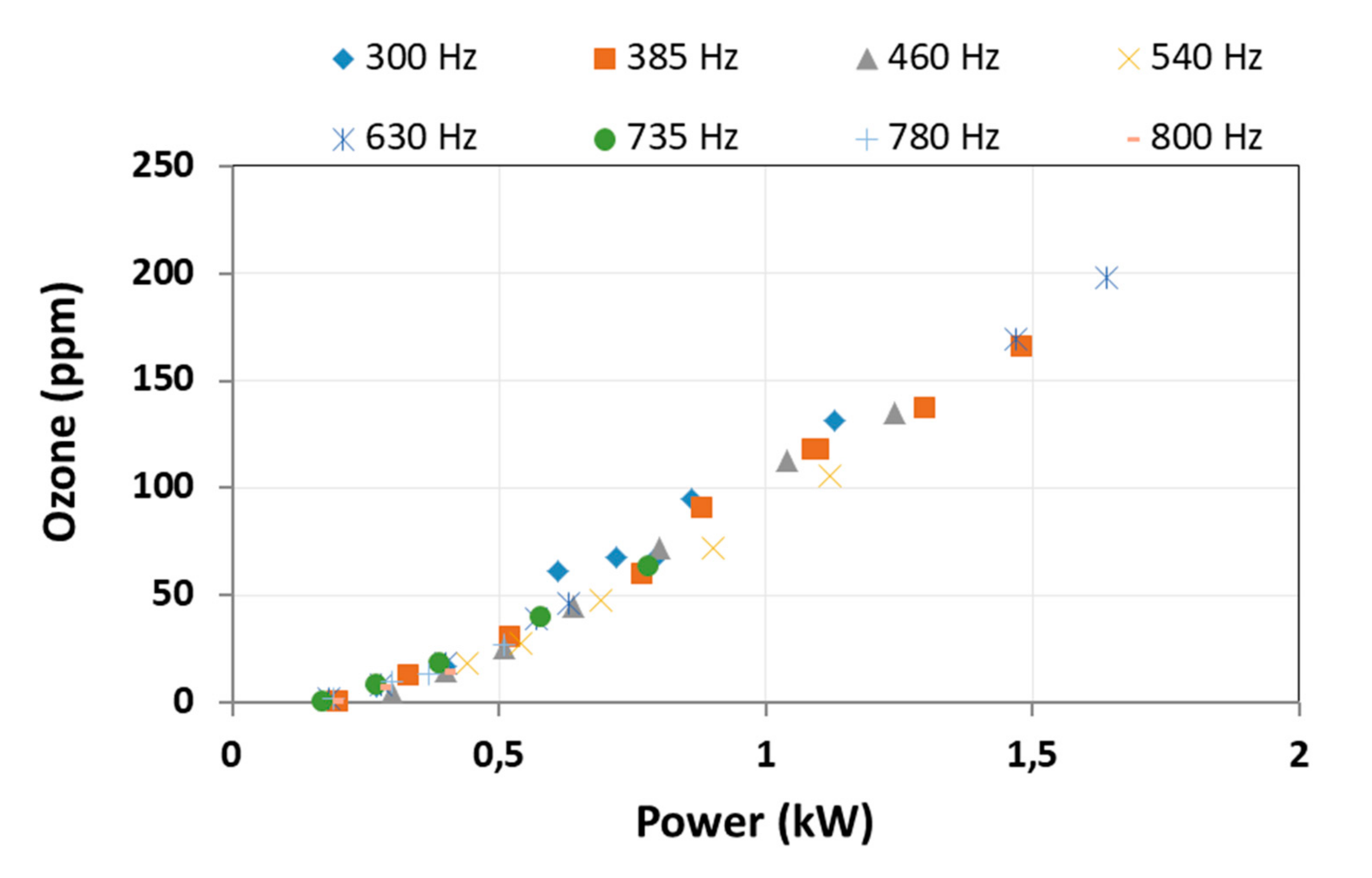 Sustainability 12 09240 g005