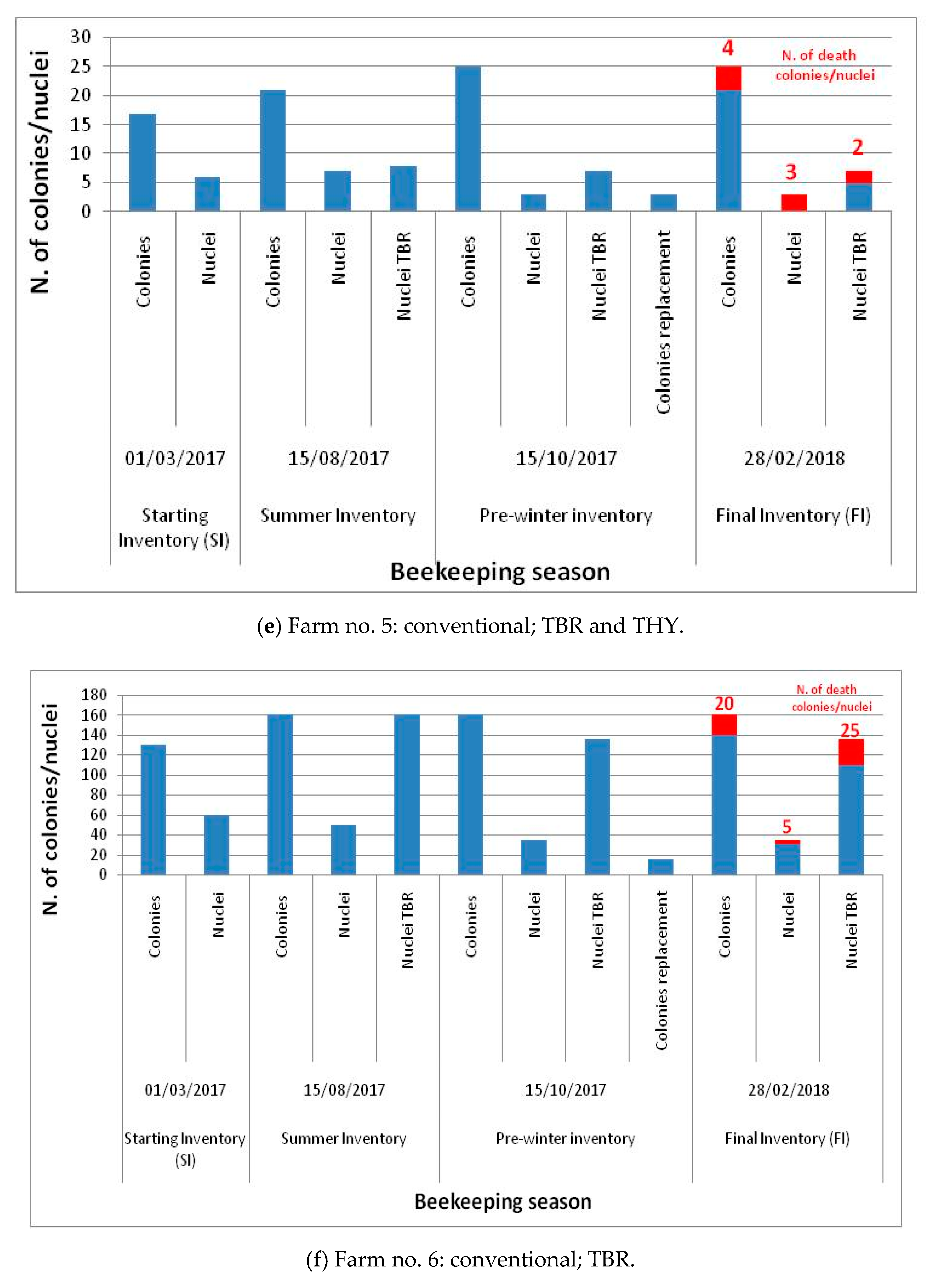 Sustainability 12 09258 g002c Sustainability 12 09258 g002c