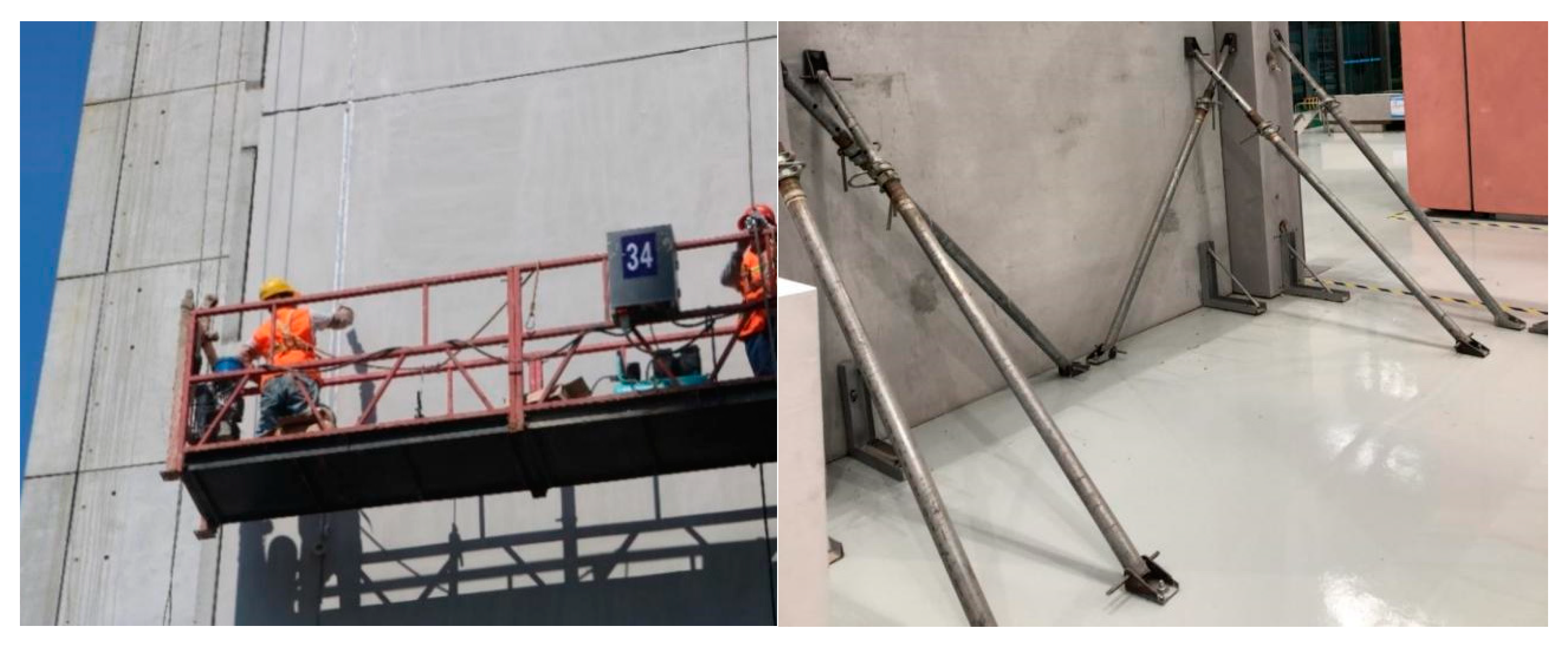 Sustainability 12 09266 g005