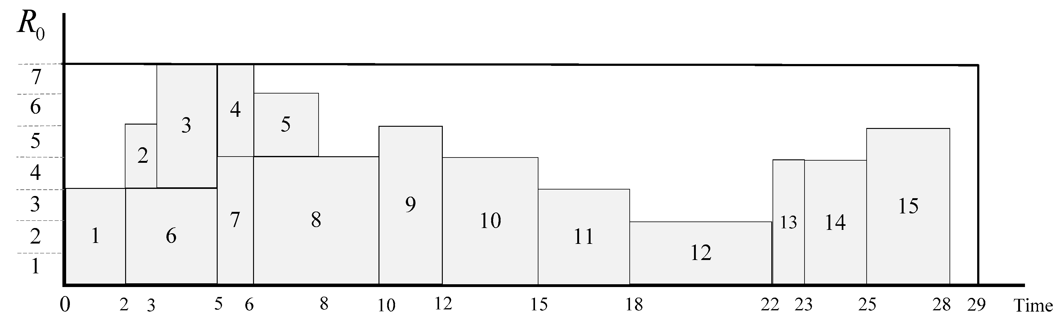 Sustainability 12 09266 g009