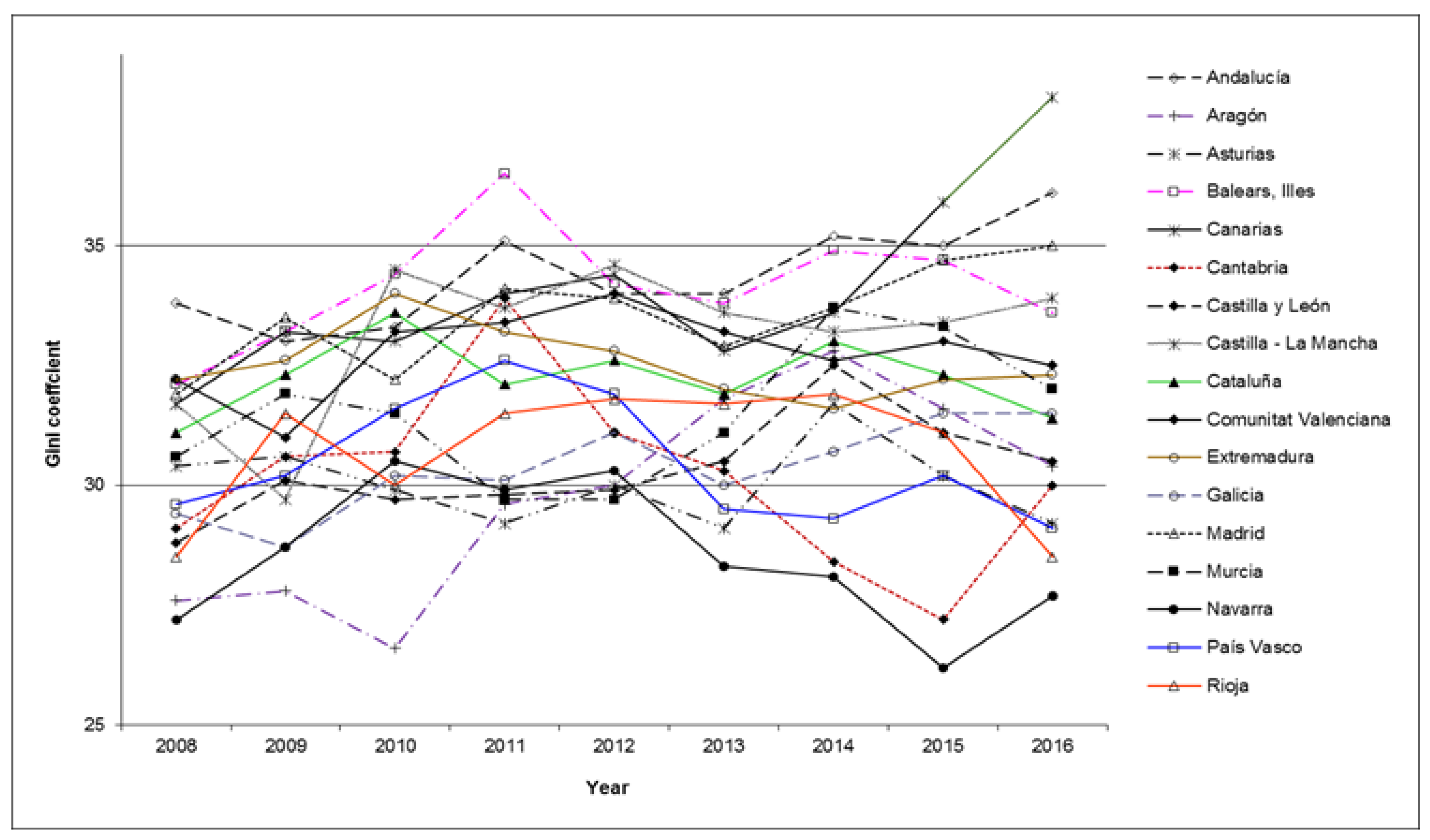 Sustainability 12 09267 g001 Sustainability 12 09267 g001