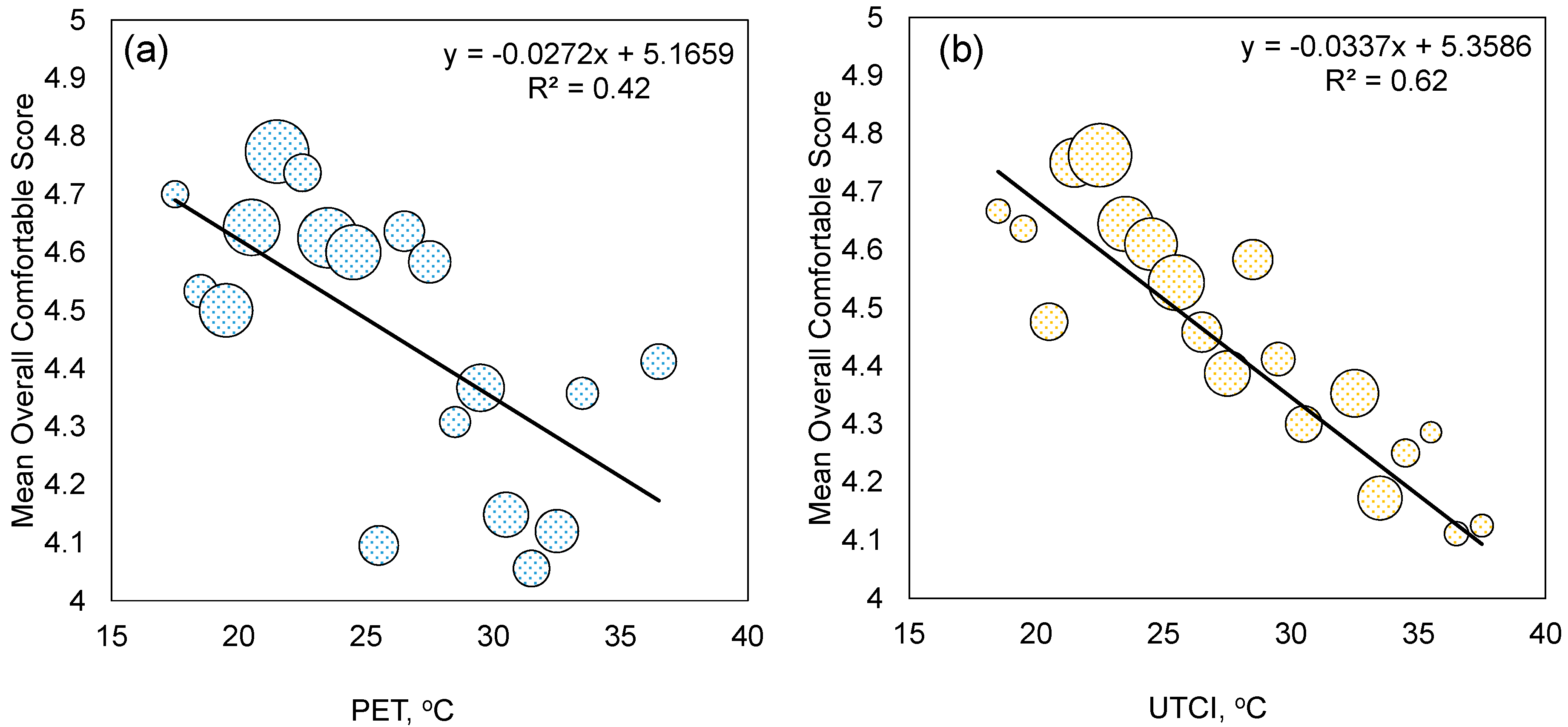 Sustainability 12 09284 g010 Sustainability 12 09284 g010