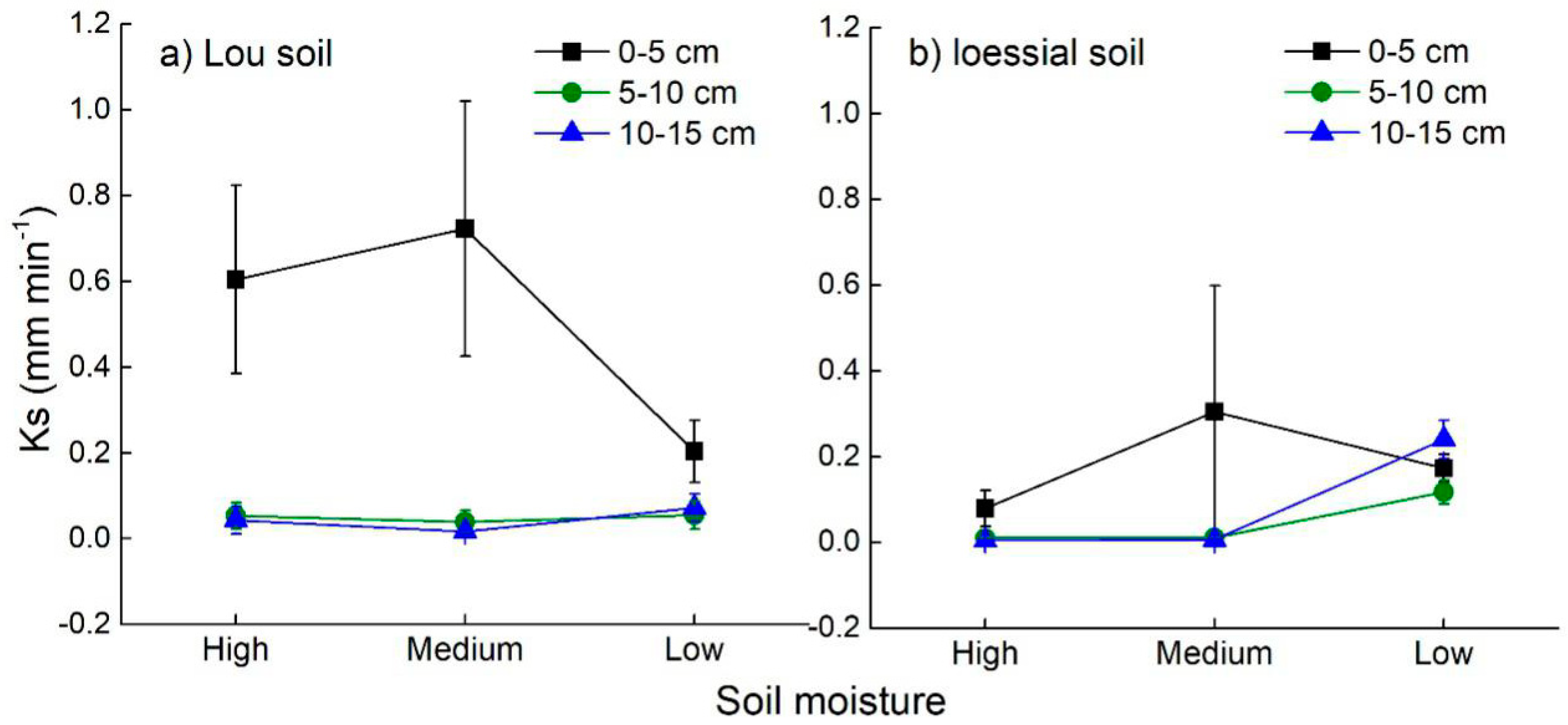 Sustainability 12 09303 g003