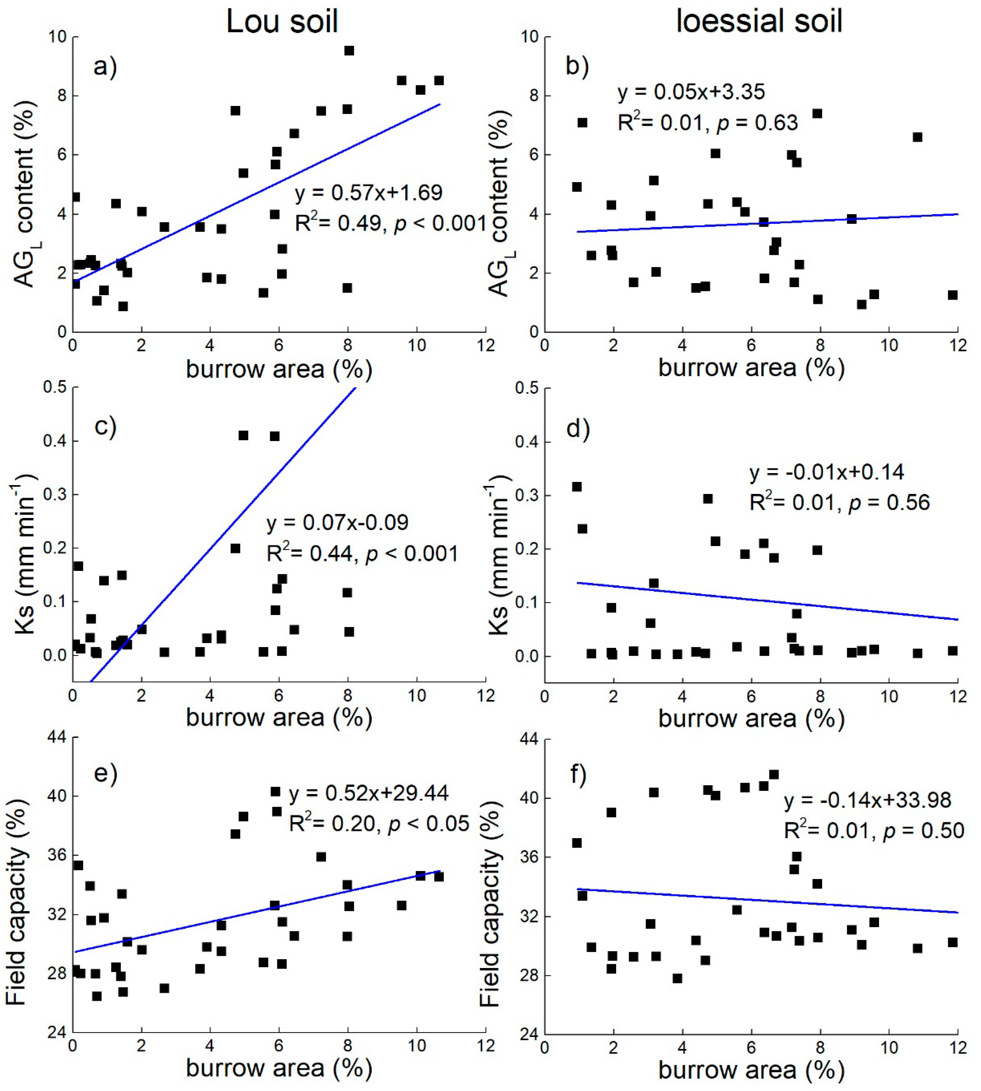 Sustainability 12 09303 g005