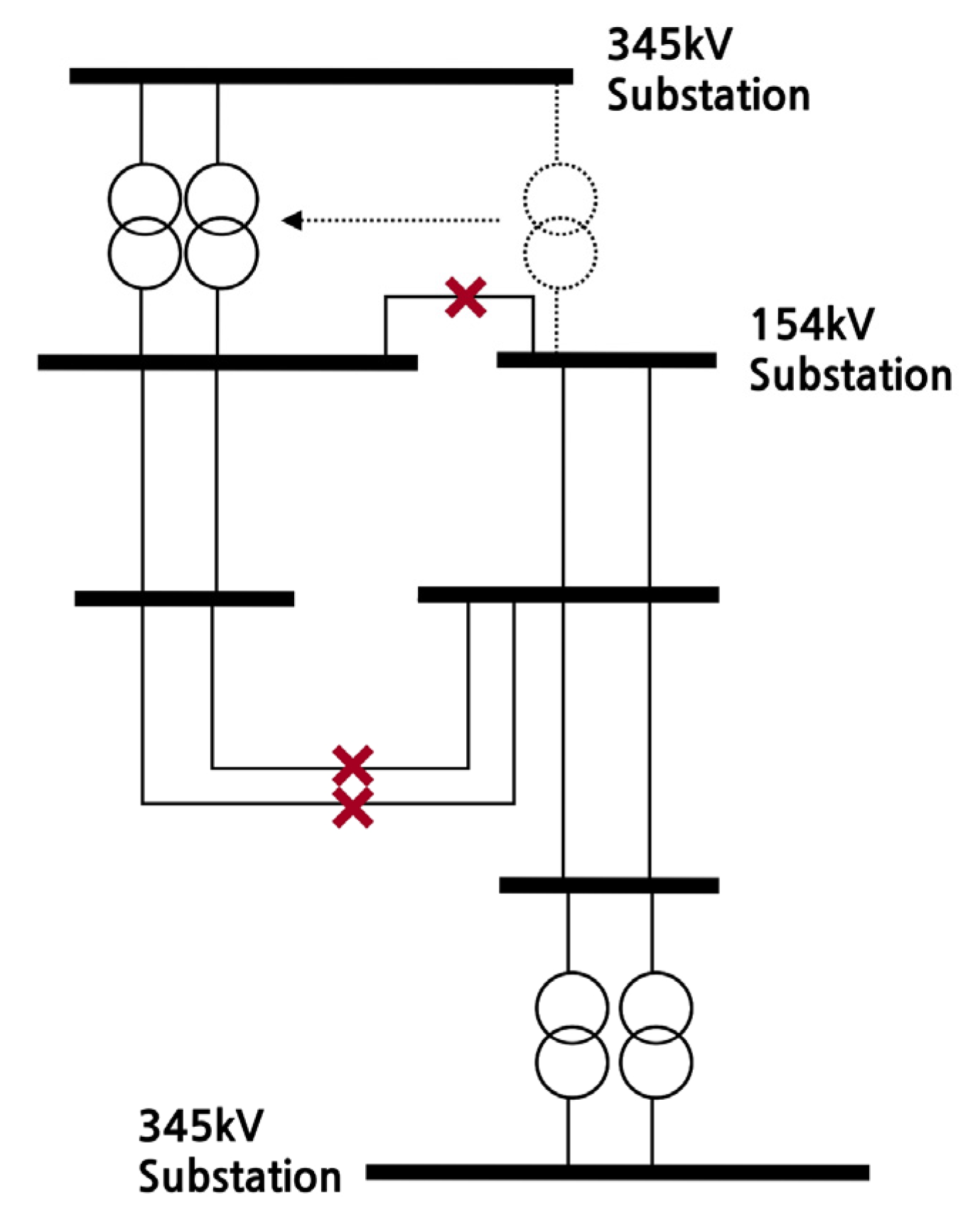 Six common bus configurations in substations up to 345 kV