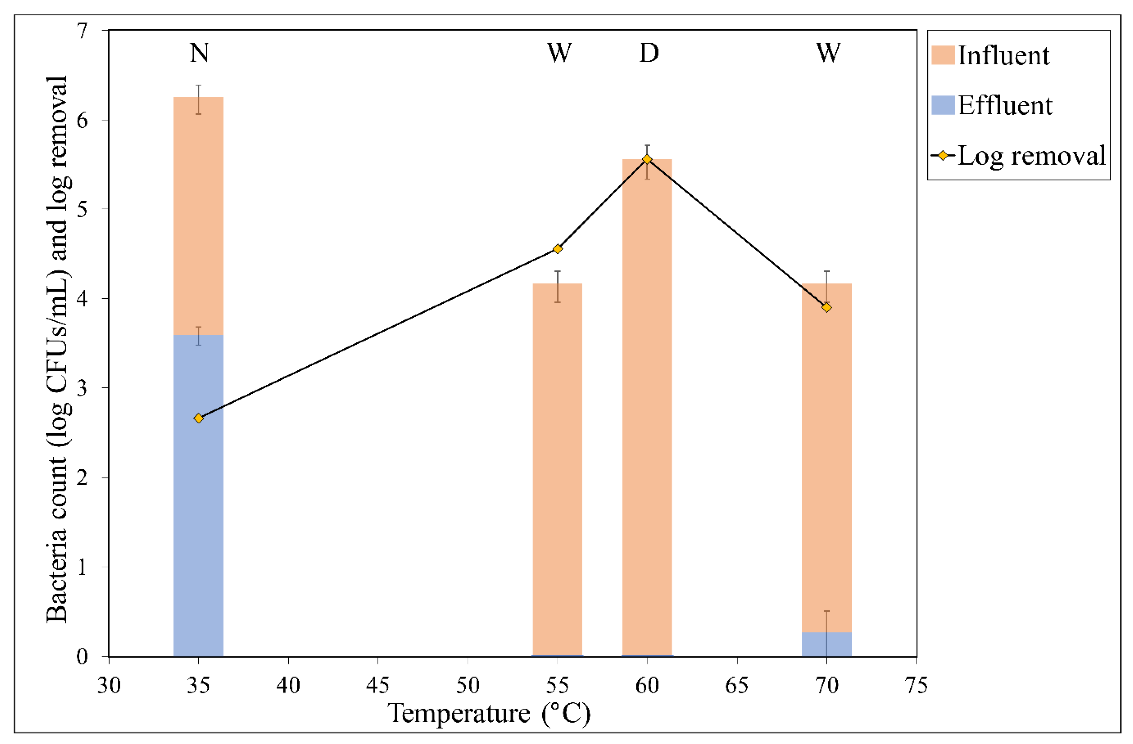 Sustainability 12 09336 g001