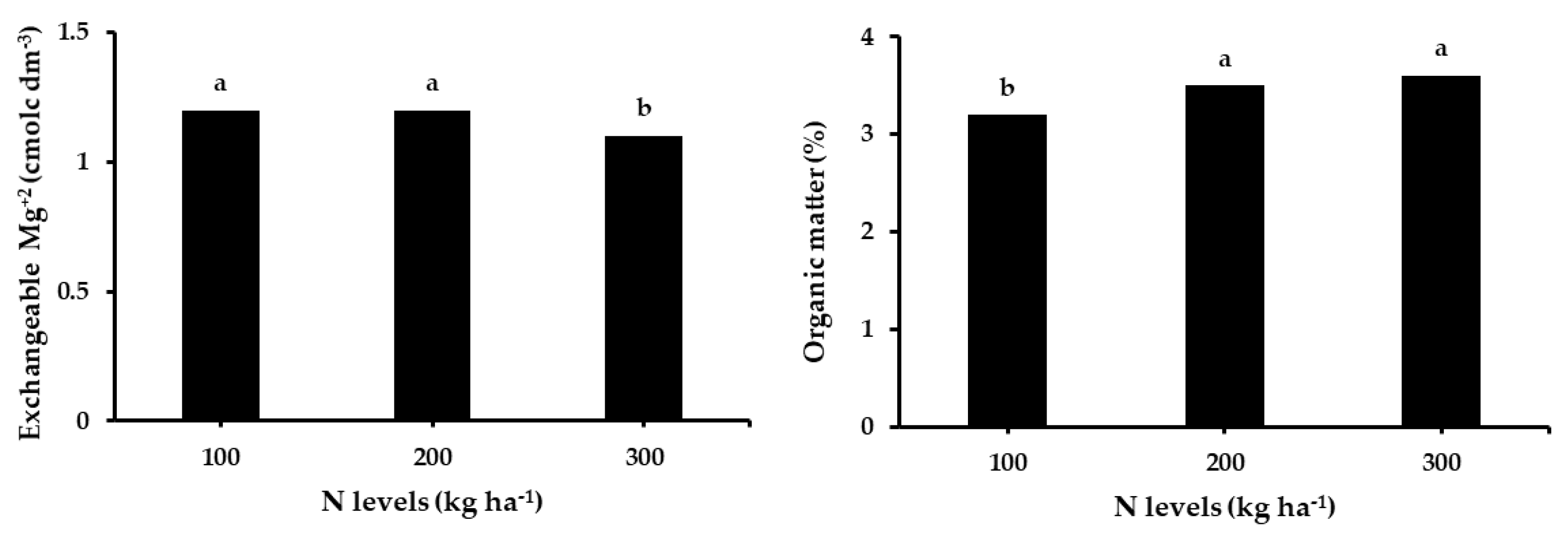 Sustainability 12 09381 g002 Sustainability 12 09381 g002
