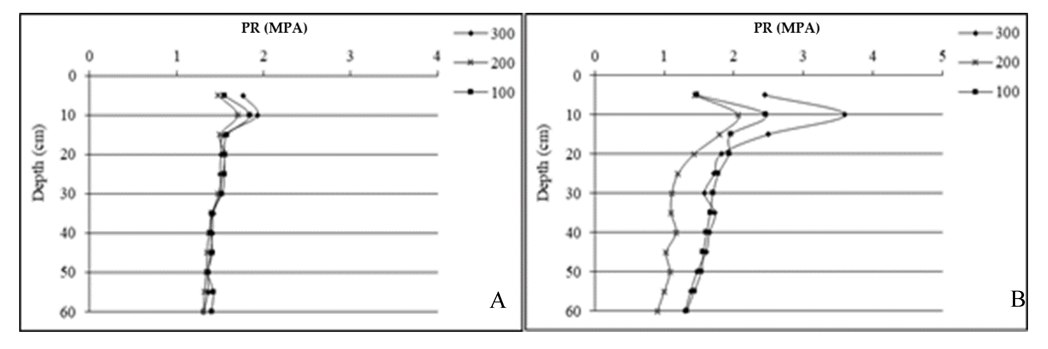 Sustainability 12 09381 g005 Sustainability 12 09381 g005