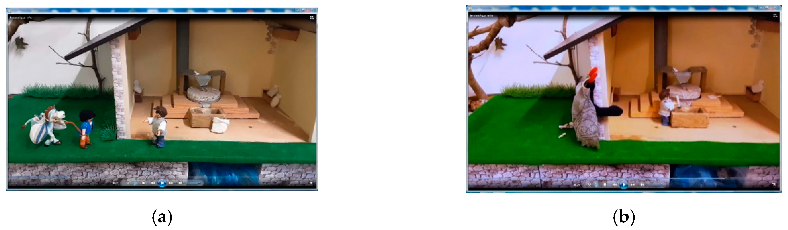 Sustainability 12 09416 g007