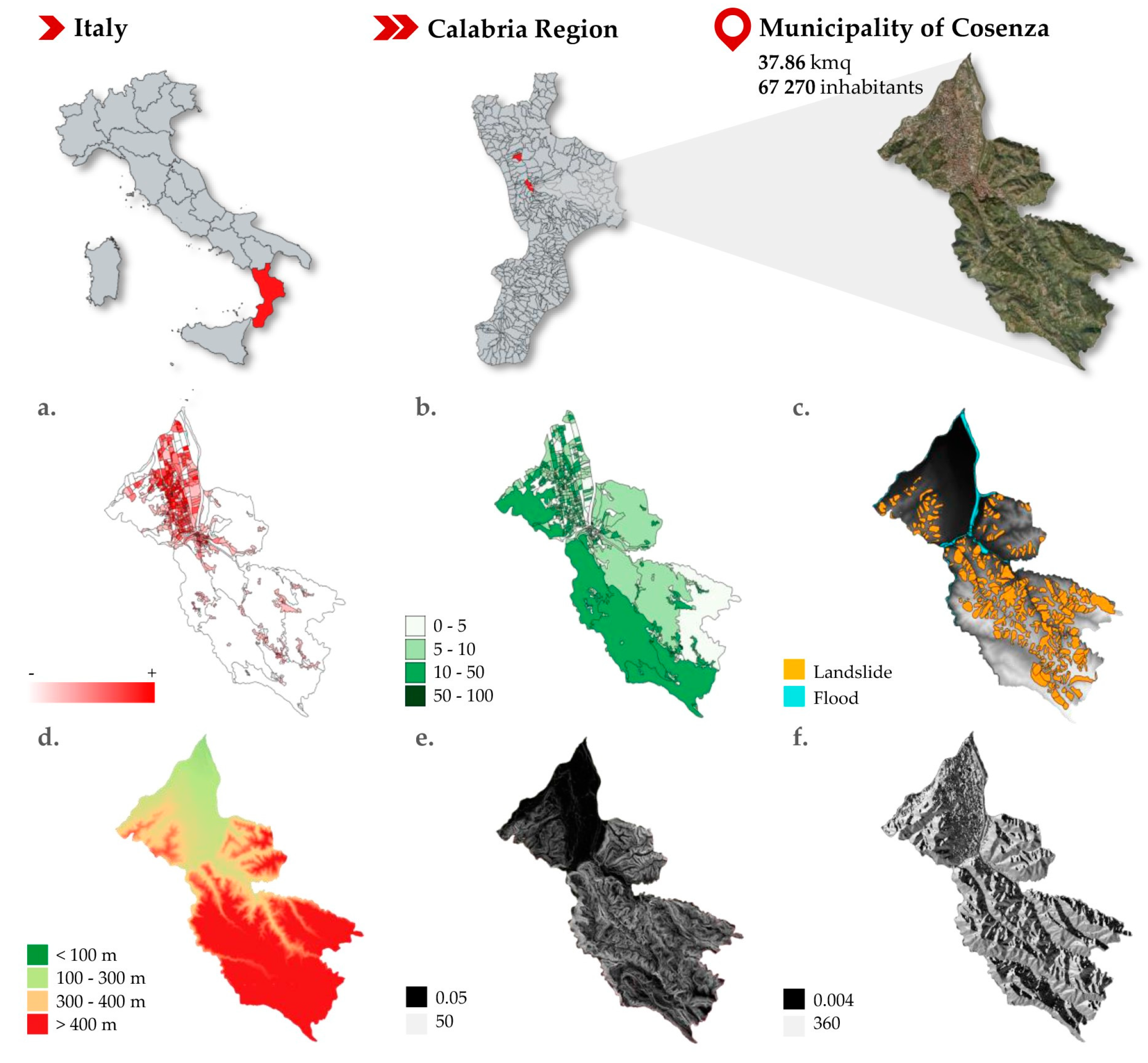 Sustainability 12 09454 g002 Sustainability 12 09454 g002