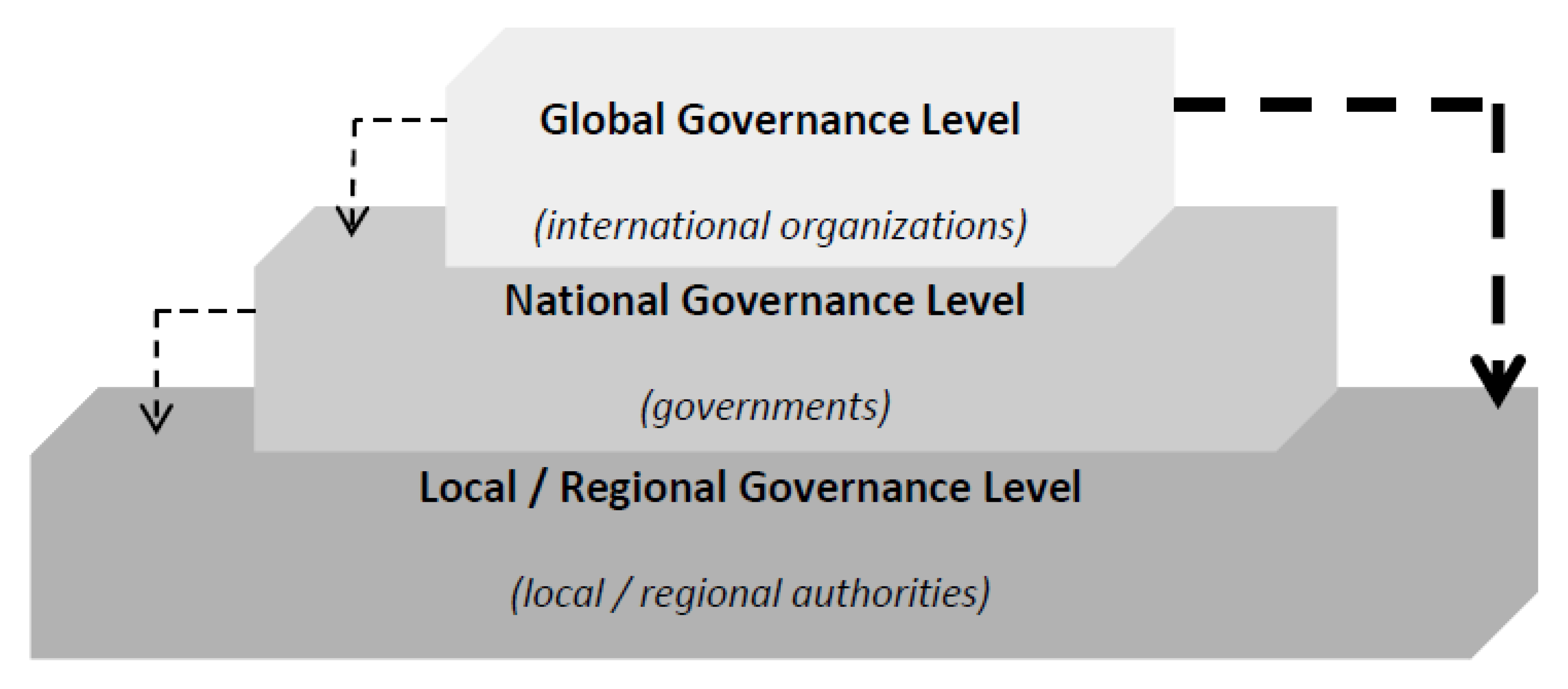 Sustainability 12 09476 g002 Sustainability 12 09476 g002