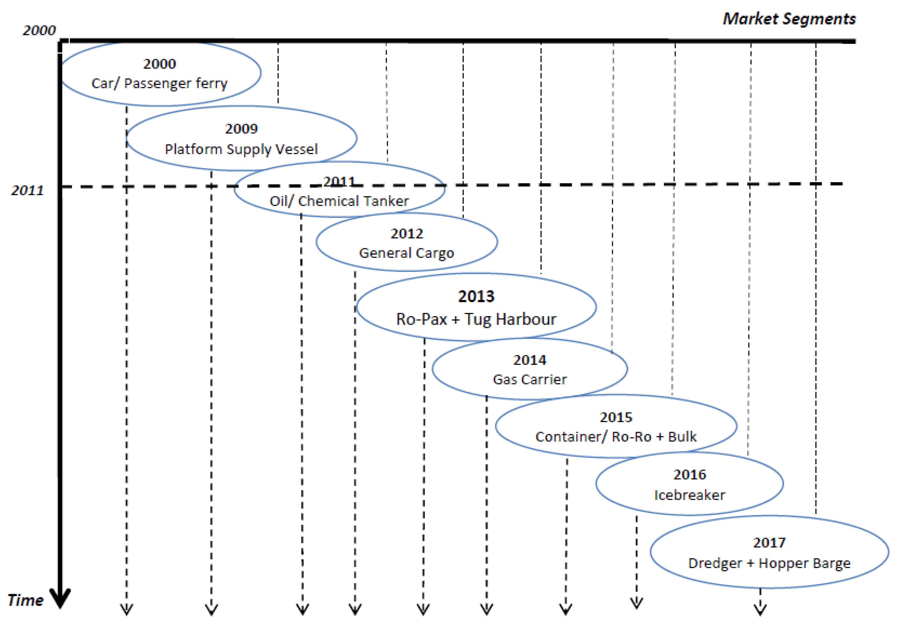 Sustainability 12 09476 g005 Sustainability 12 09476 g005