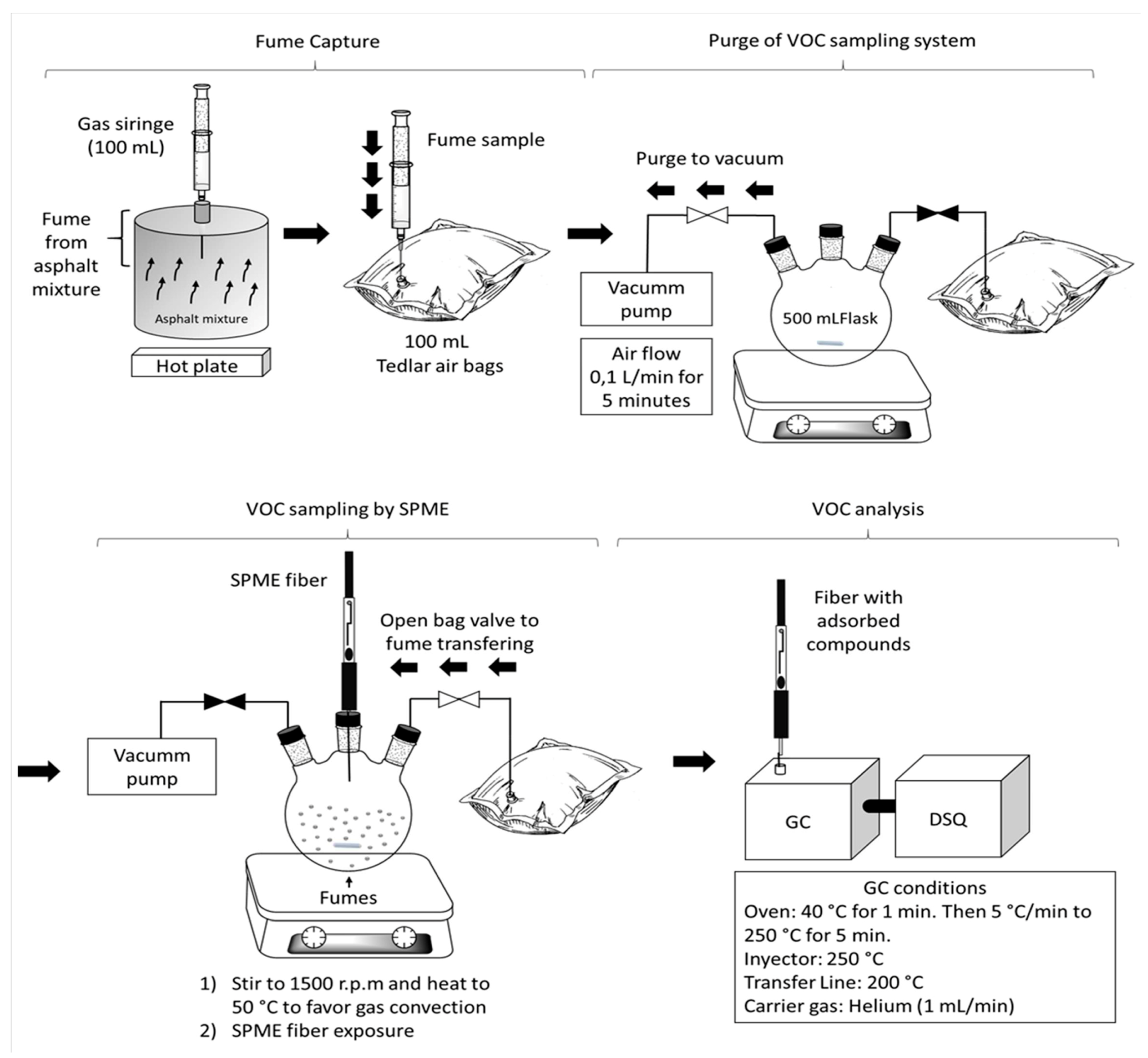 Sustainability 12 09546 g001