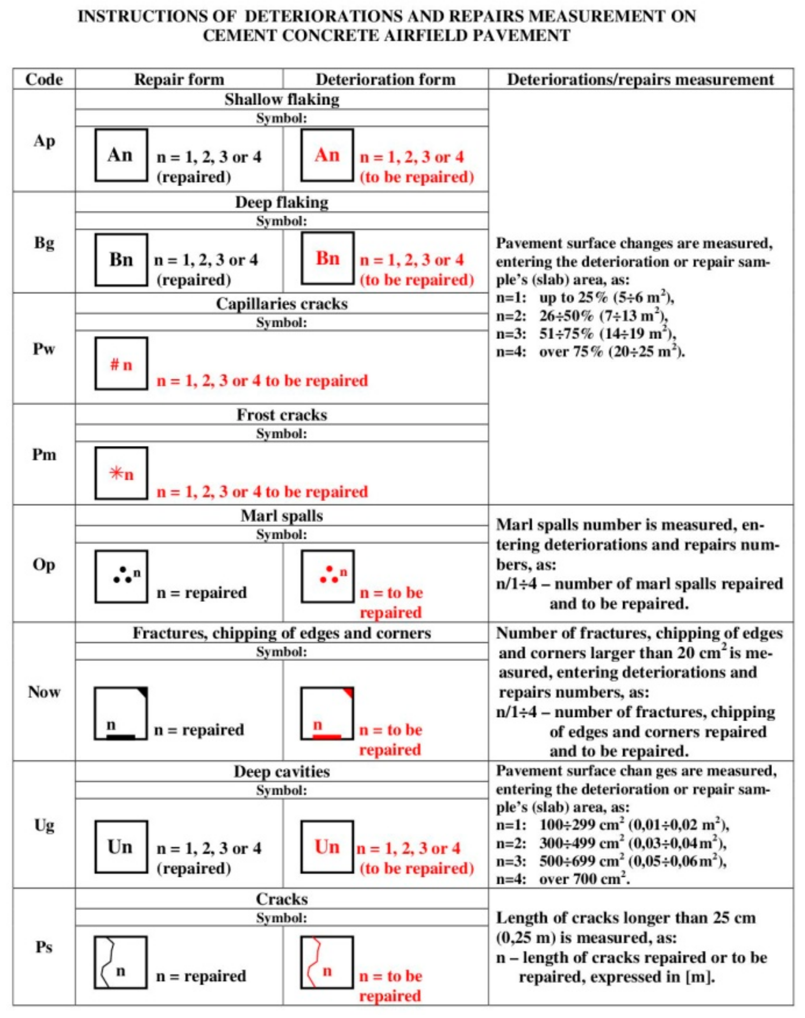 Sustainability 12 09560 g010