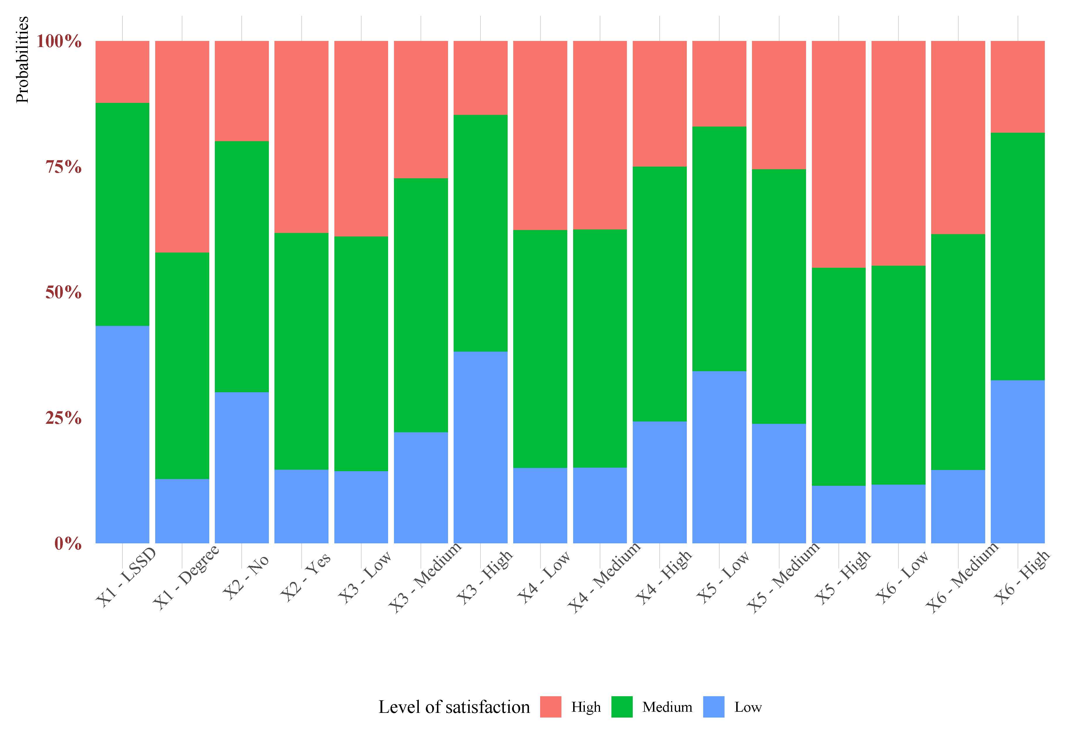 Sustainability 12 09594 g002 Sustainability 12 09594 g002