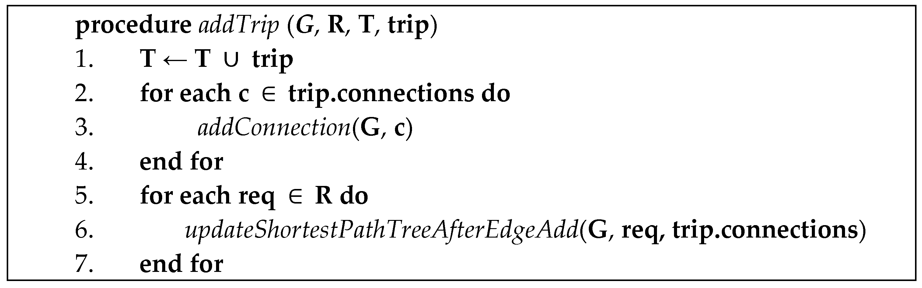 Sustainability 12 09633 g006 Sustainability 12 09633 g006