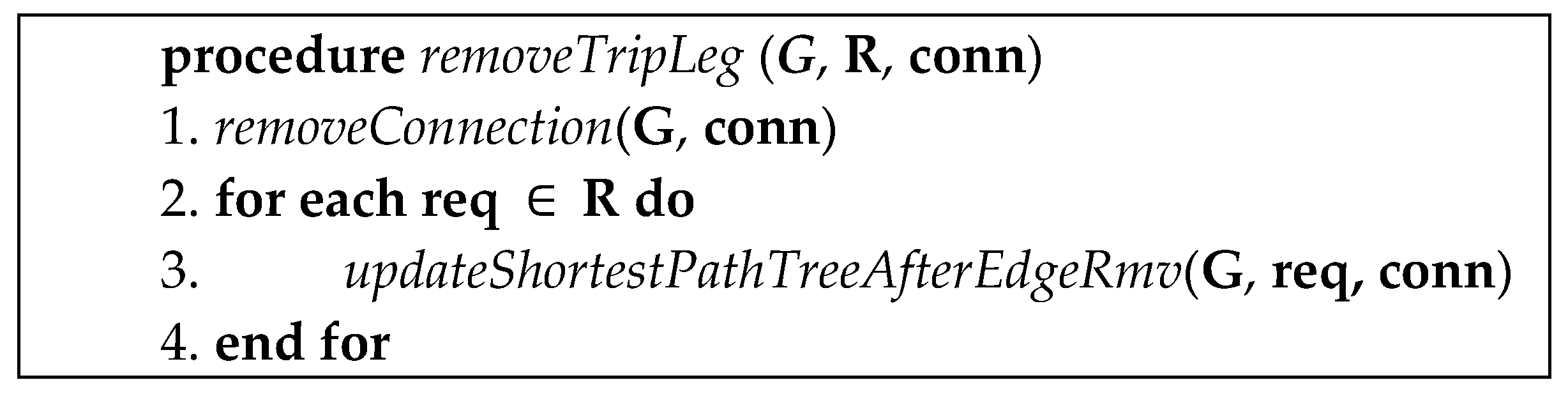 Sustainability 12 09633 g008 Sustainability 12 09633 g008