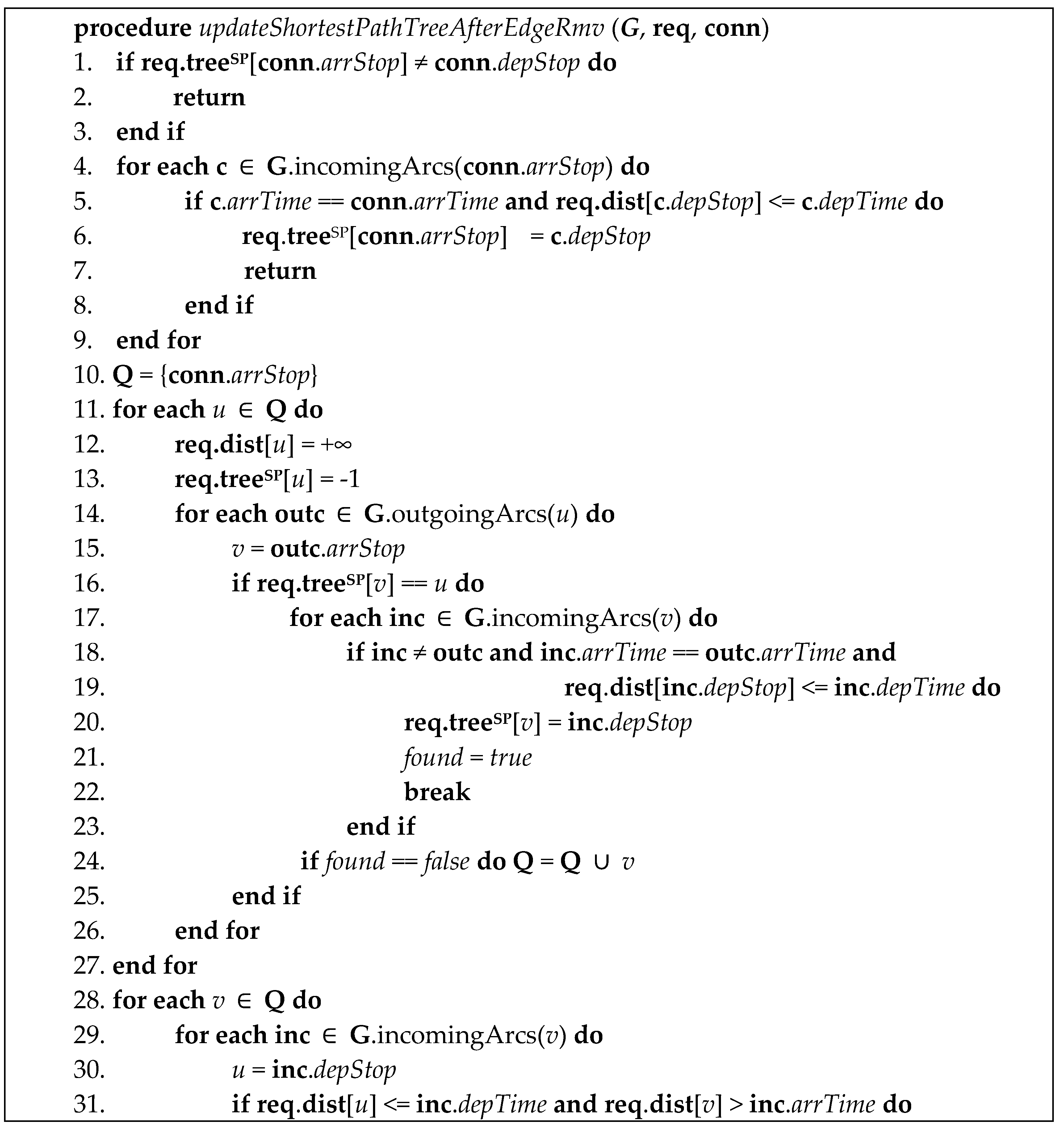 Sustainability 12 09633 g009a Sustainability 12 09633 g009a