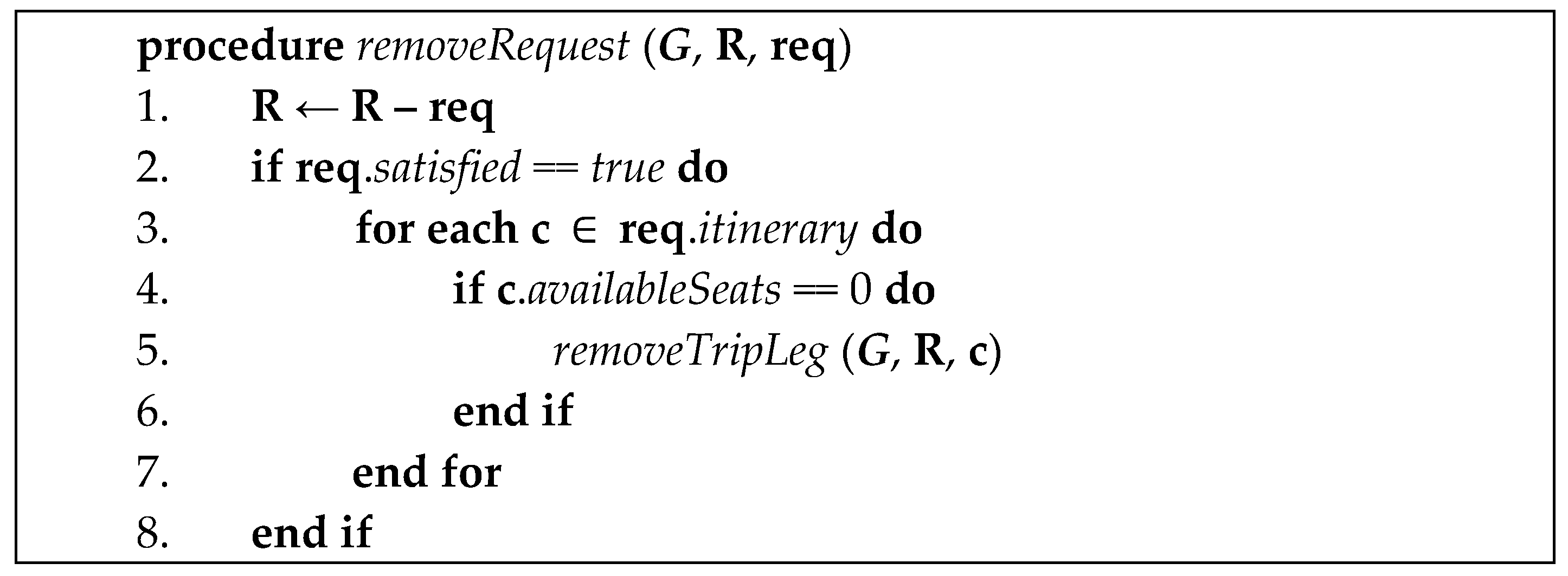 Sustainability 12 09633 g011 Sustainability 12 09633 g011