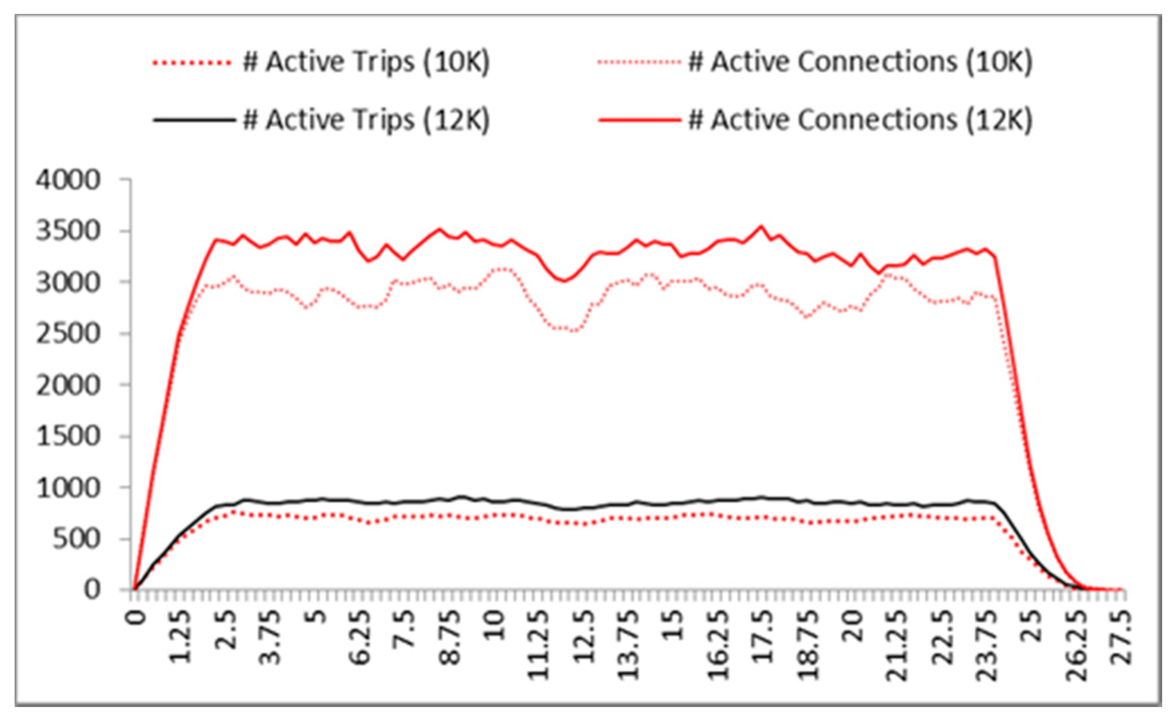 Sustainability 12 09633 g013 Sustainability 12 09633 g013