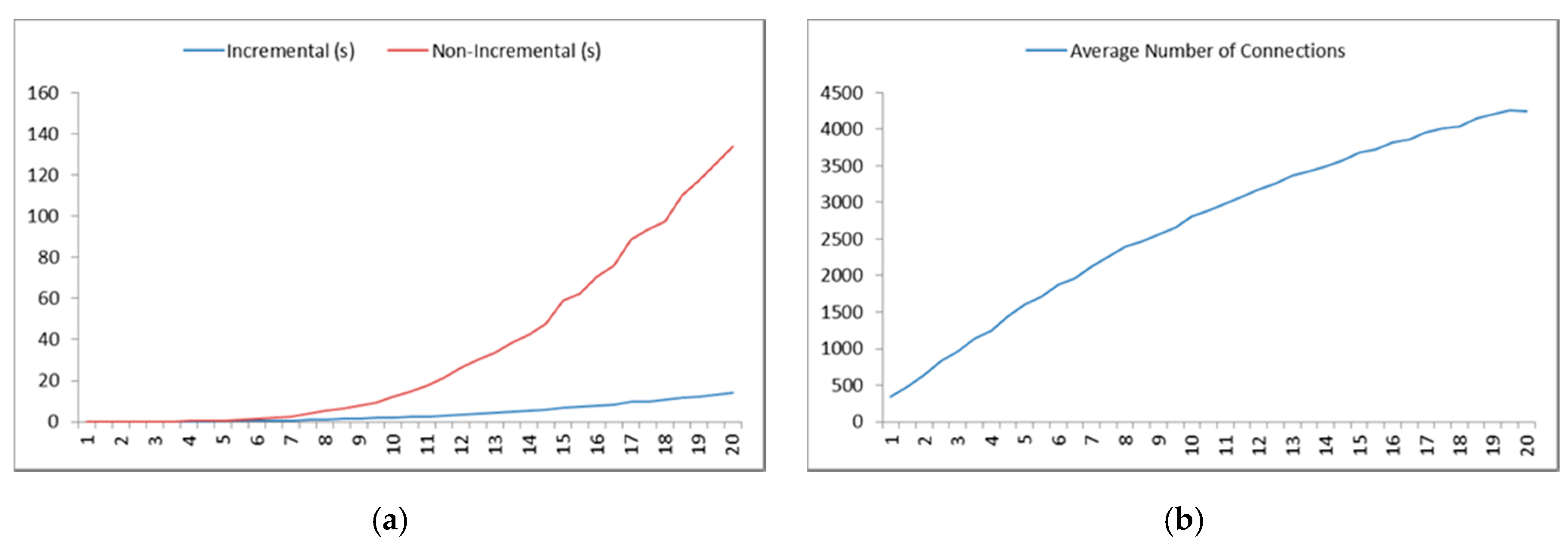 Sustainability 12 09633 g014 Sustainability 12 09633 g014