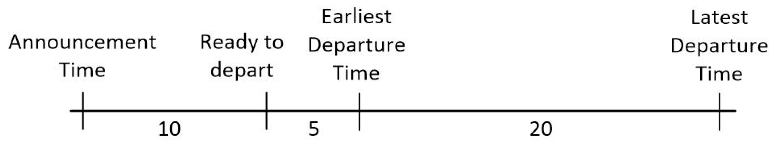 Sustainability 12 09633 g019 Sustainability 12 09633 g019