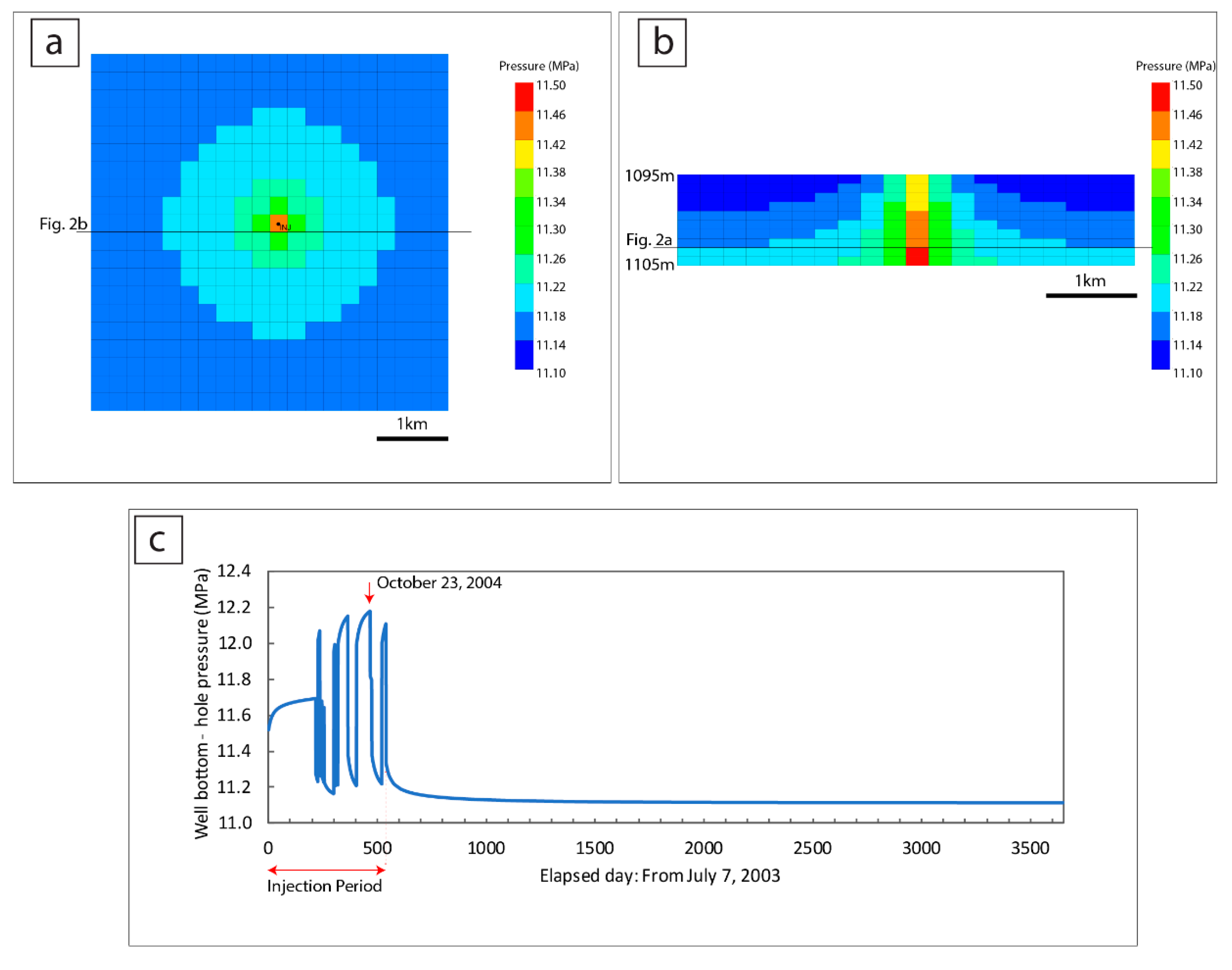Sustainability 12 09723 g002 Sustainability 12 09723 g002