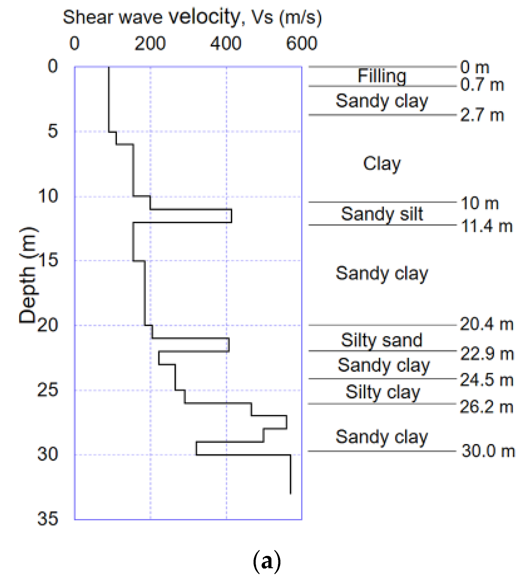 Sustainability 12 09726 g006a