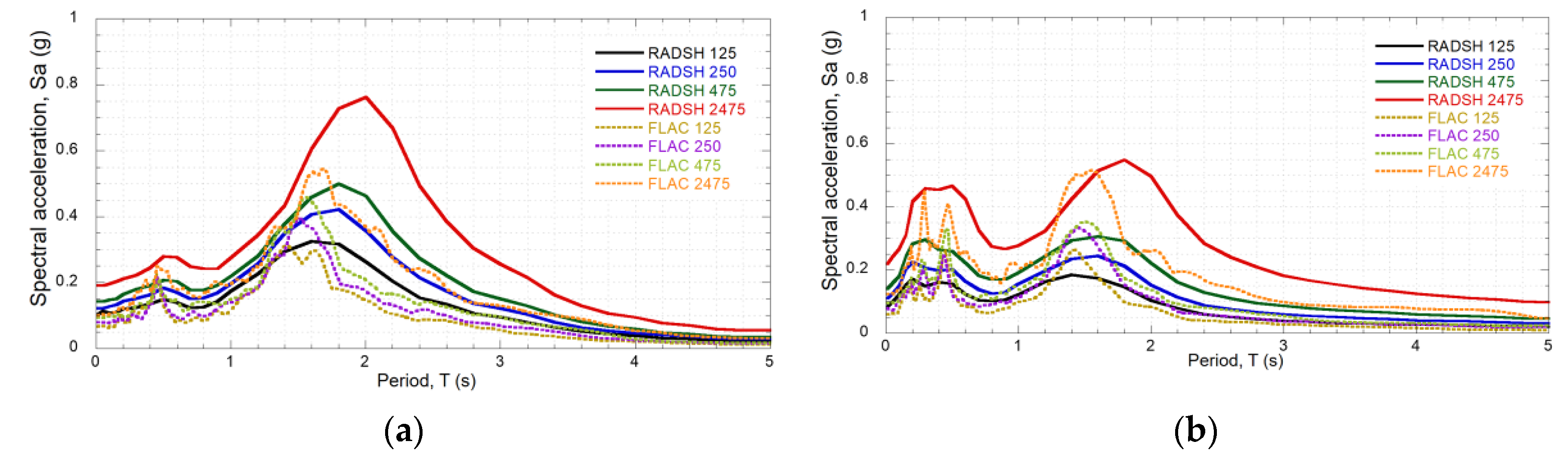Sustainability 12 09726 g015