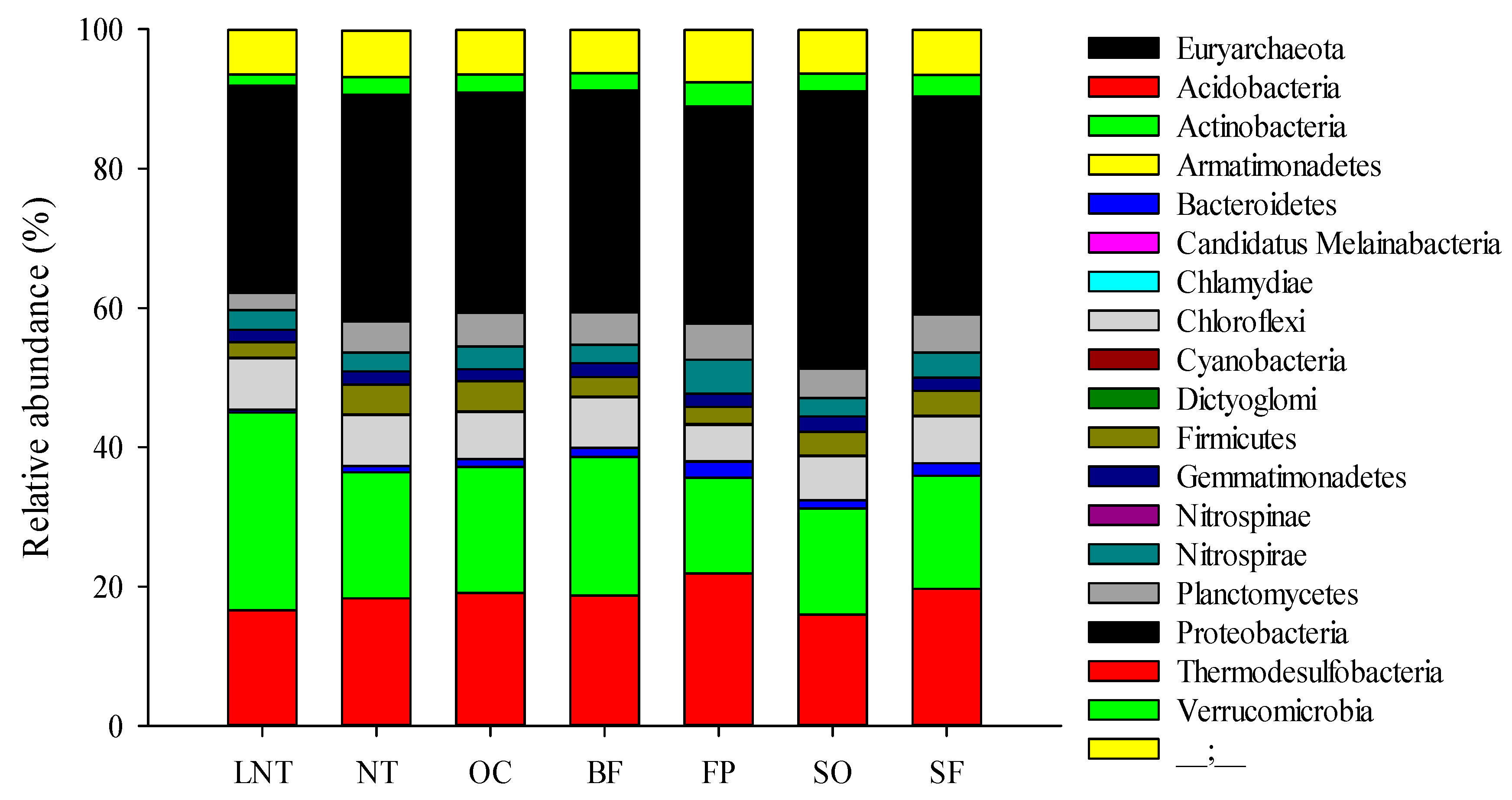 Sustainability 12 09830 g002 Sustainability 12 09830 g002