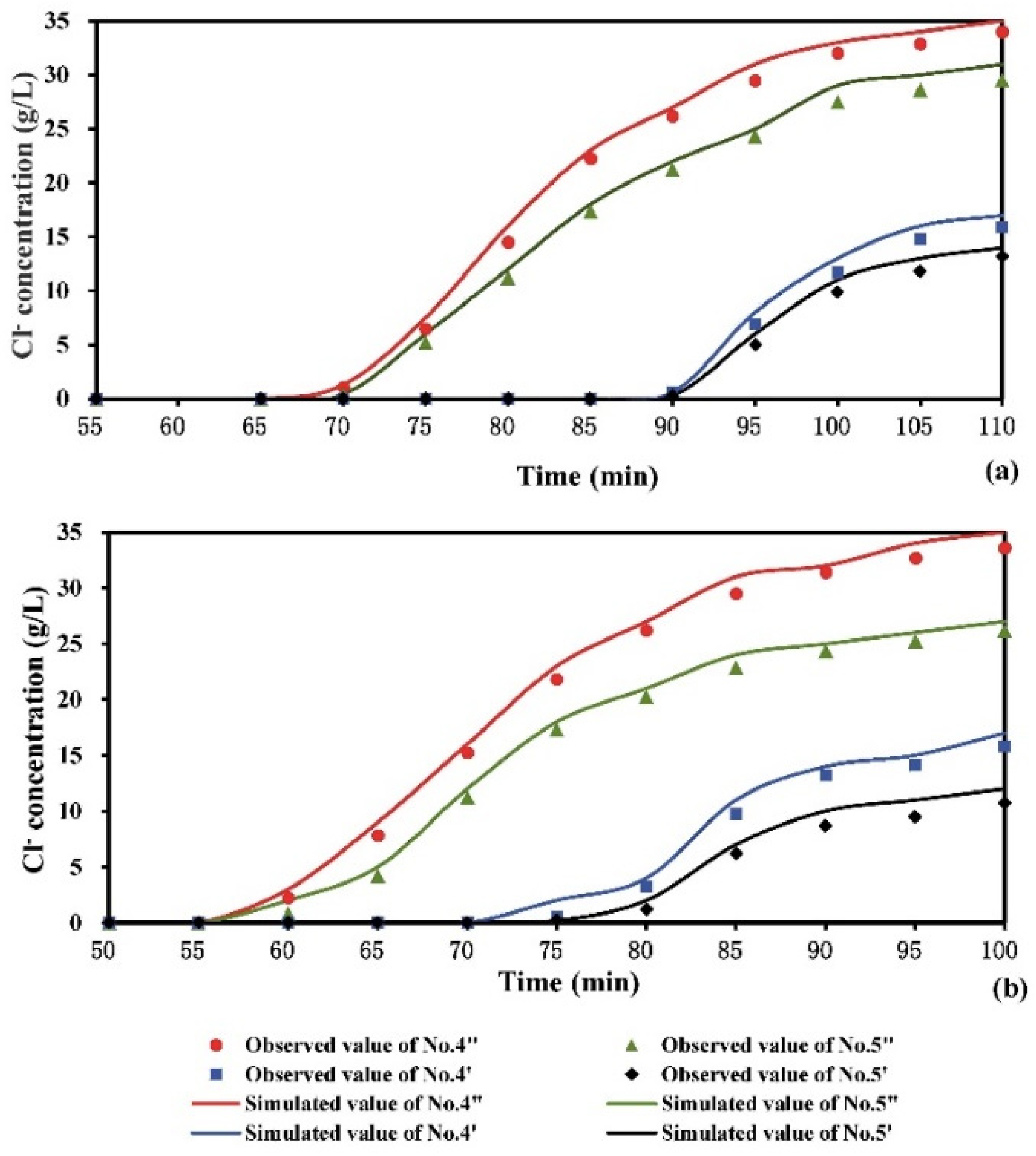 Sustainability 12 09838 g002