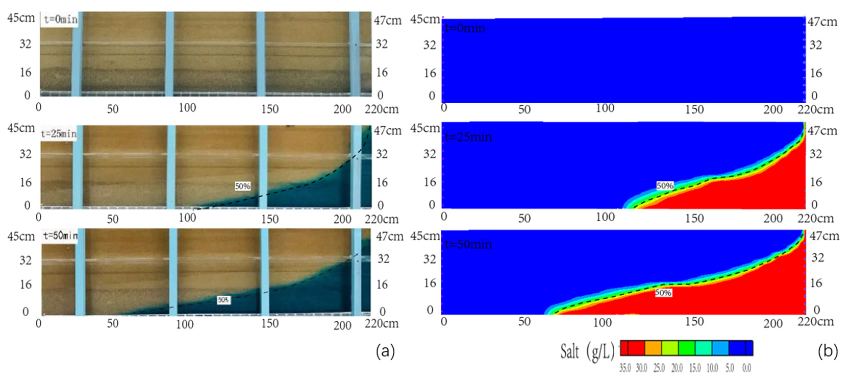 Sustainability 12 09838 g004