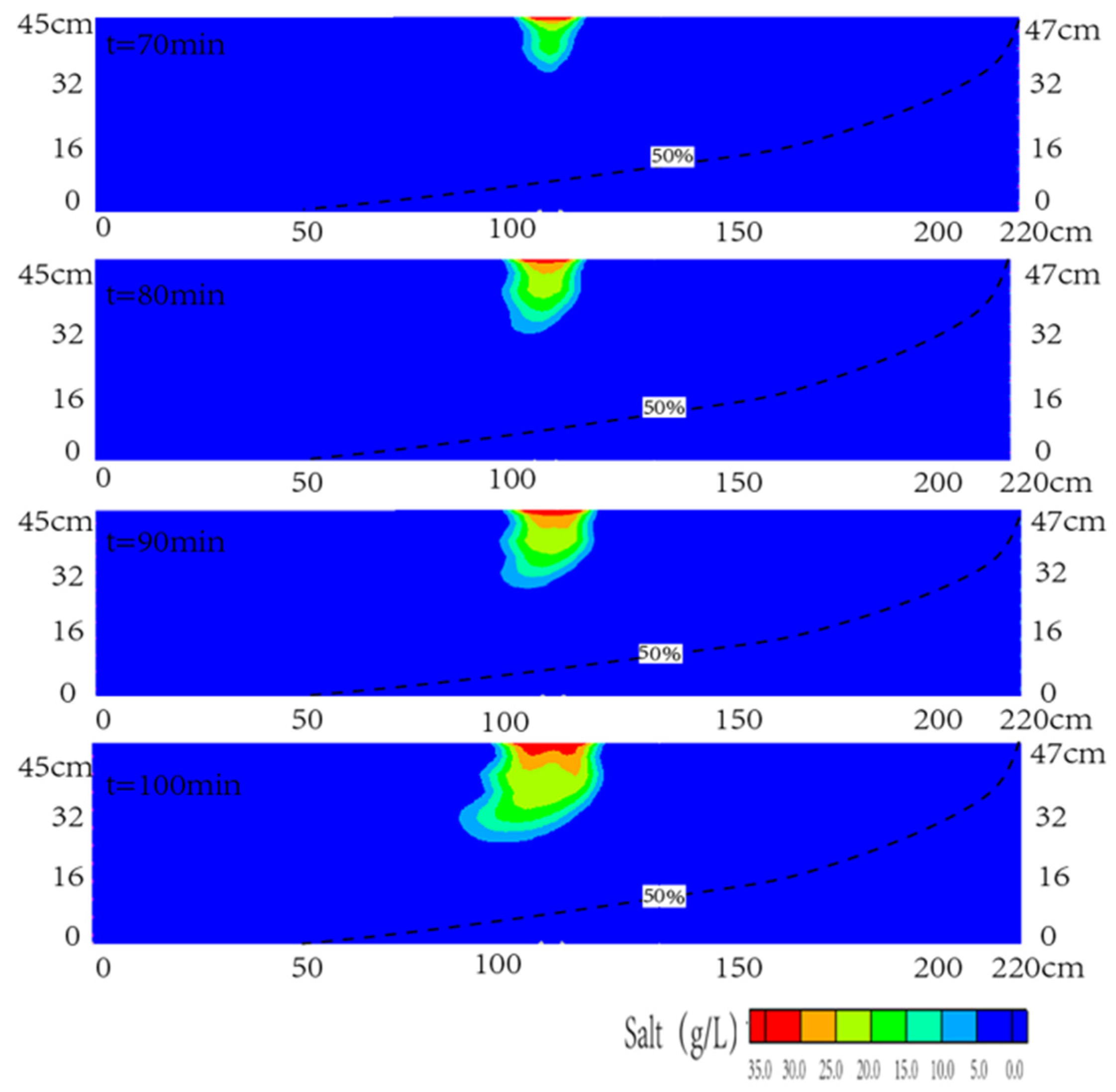 Sustainability 12 09838 g009