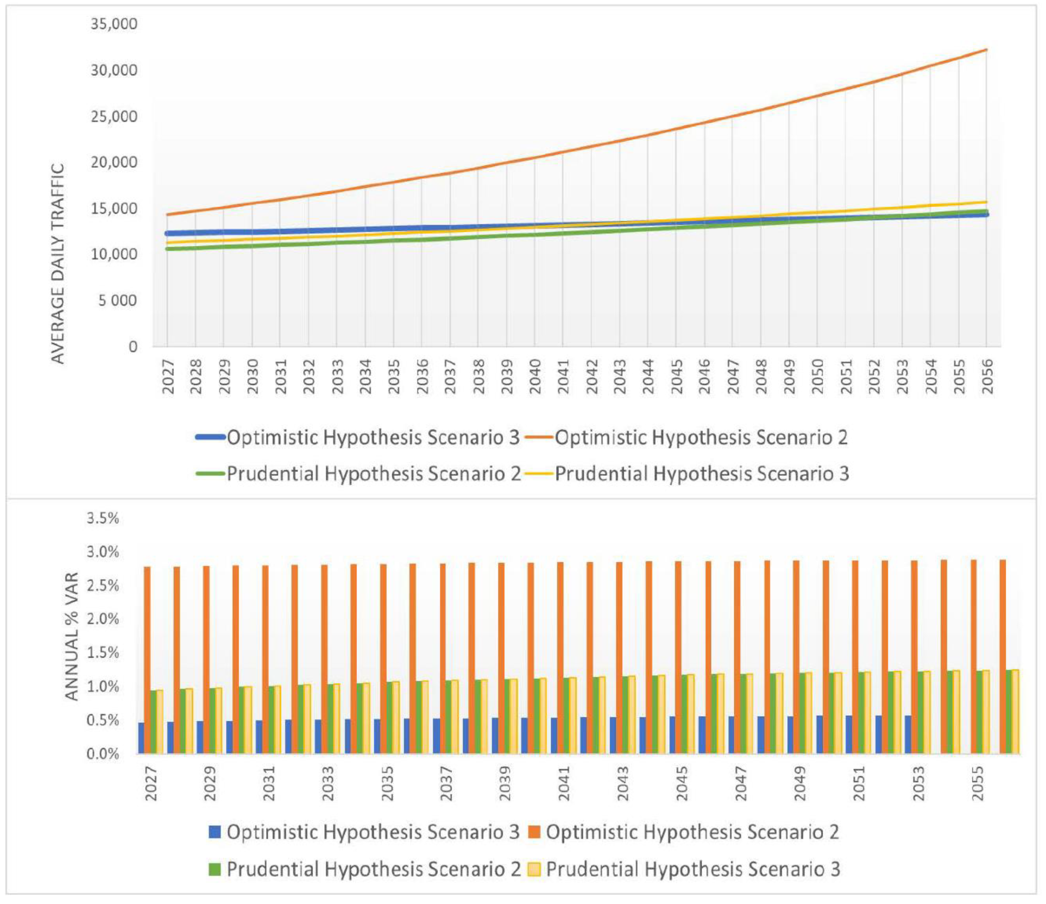 Sustainability 12 09854 g005
