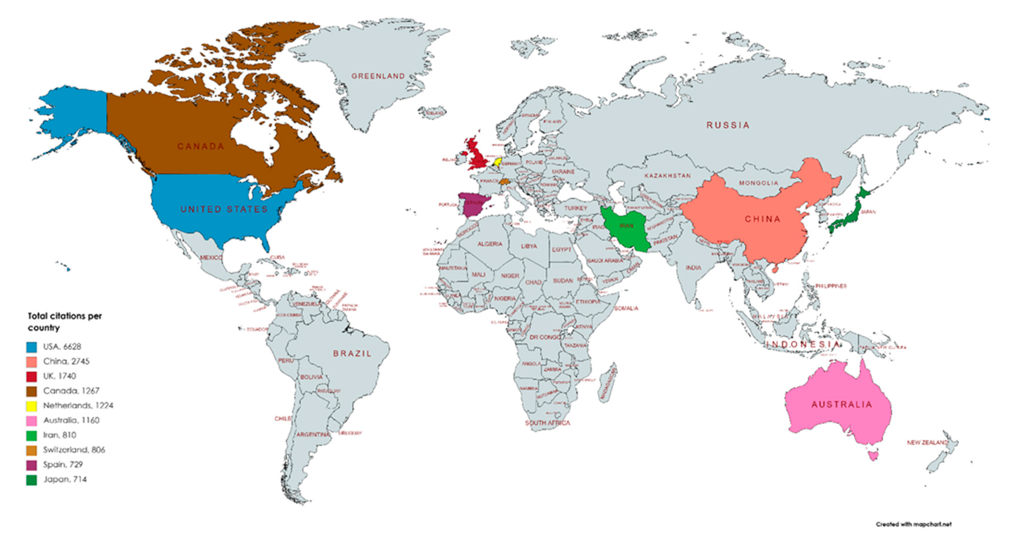 Sustainability 12 09871 g003 Sustainability 12 09871 g003
