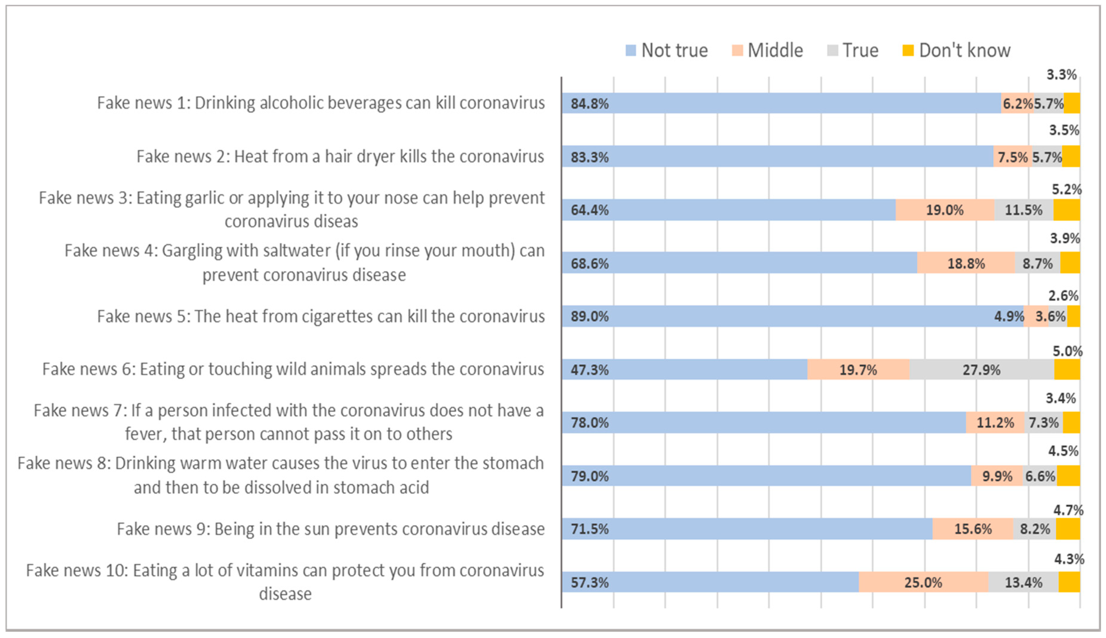 Sustainability 12 09904 g002