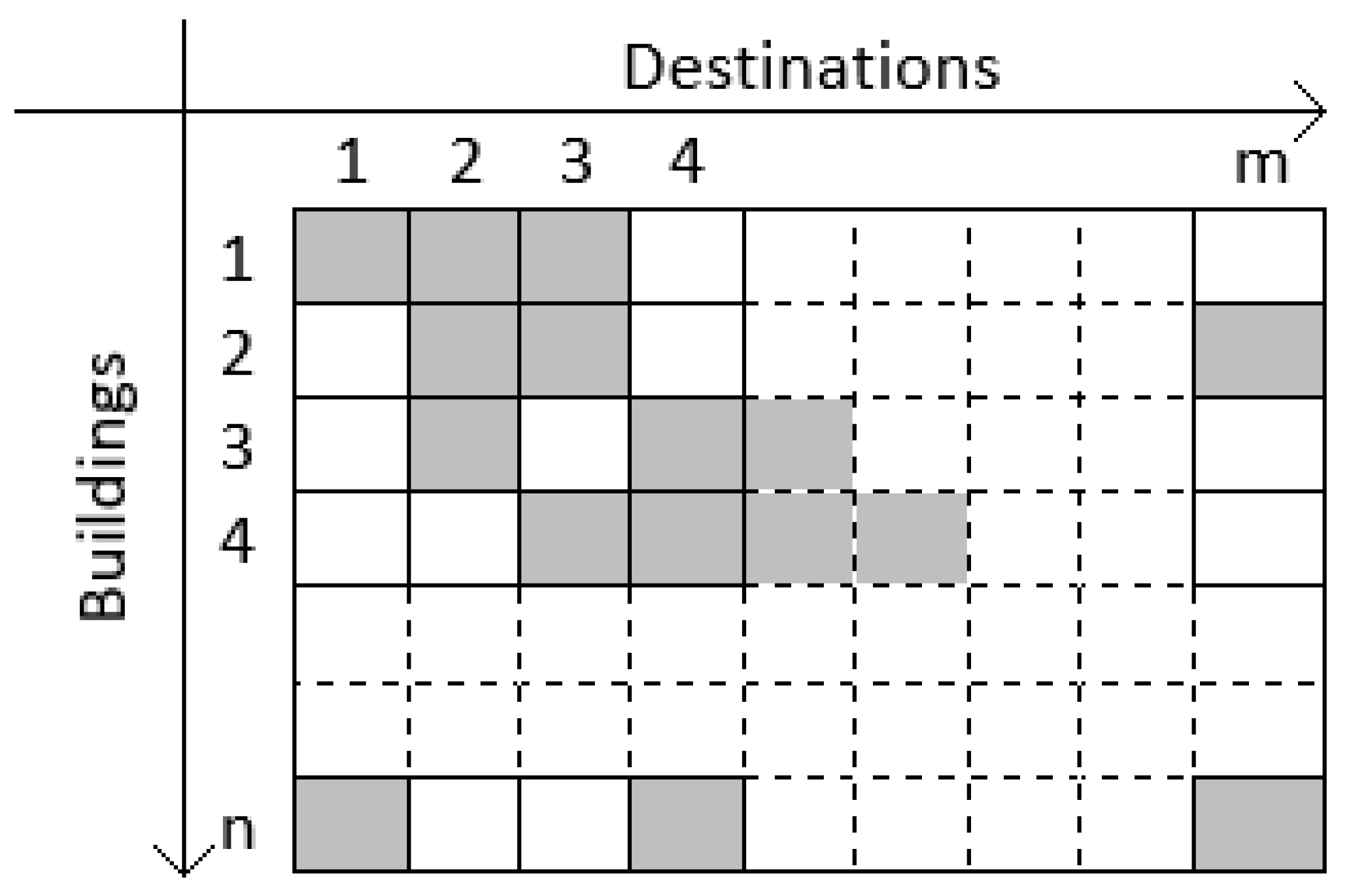 Sustainability 12 09922 g005 Sustainability 12 09922 g005