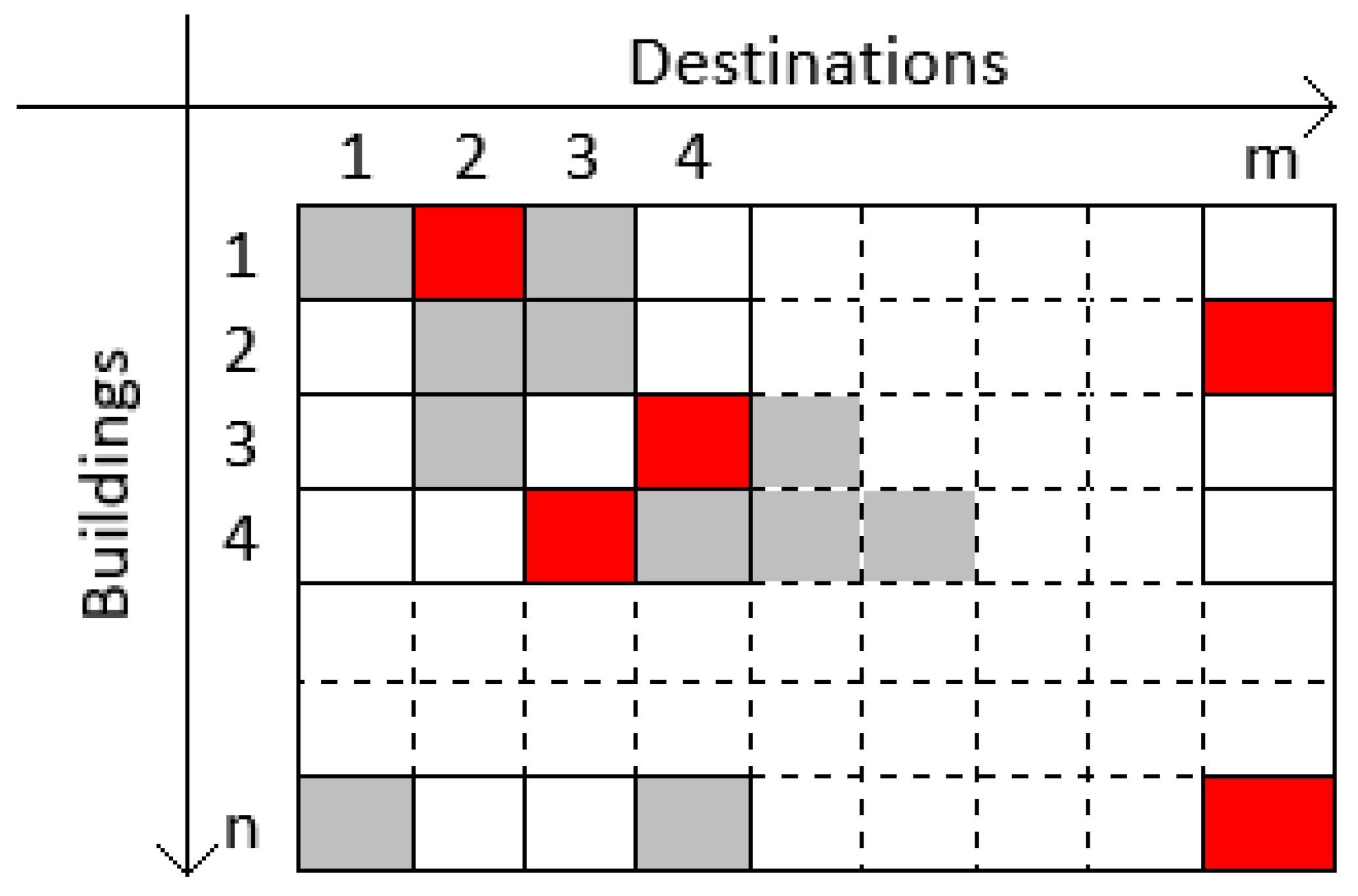 Sustainability 12 09922 g006 Sustainability 12 09922 g006