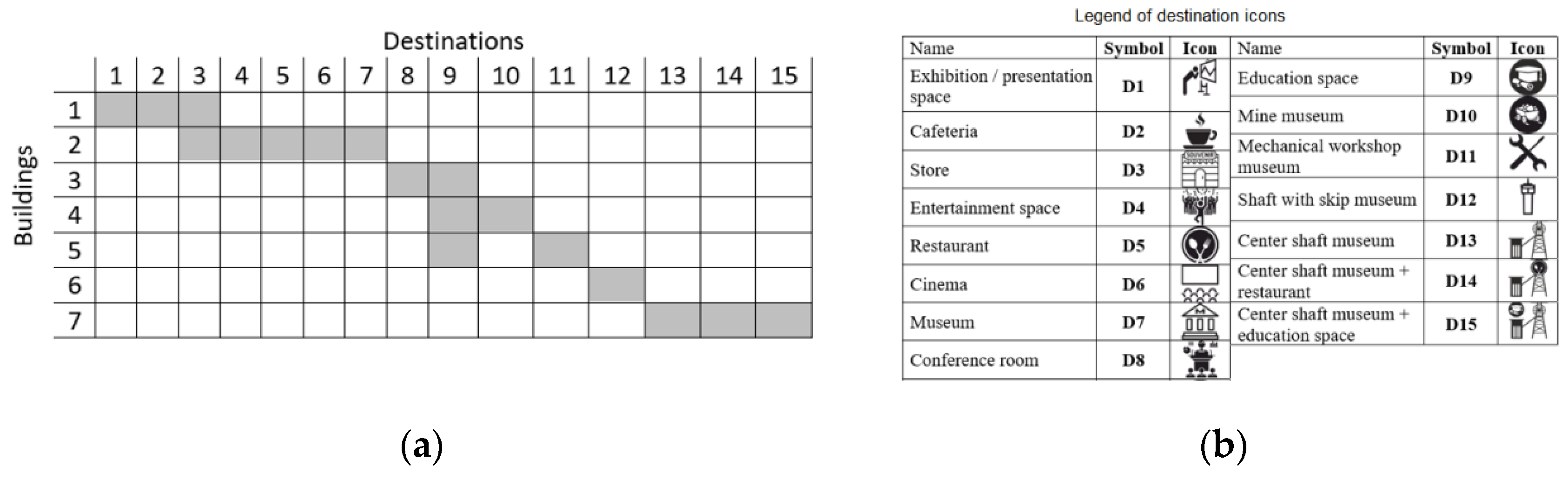 Sustainability 12 09922 g014 Sustainability 12 09922 g014